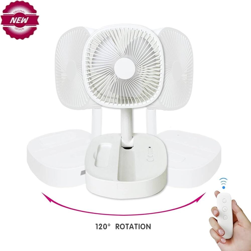 NEW 120° ROTATION
