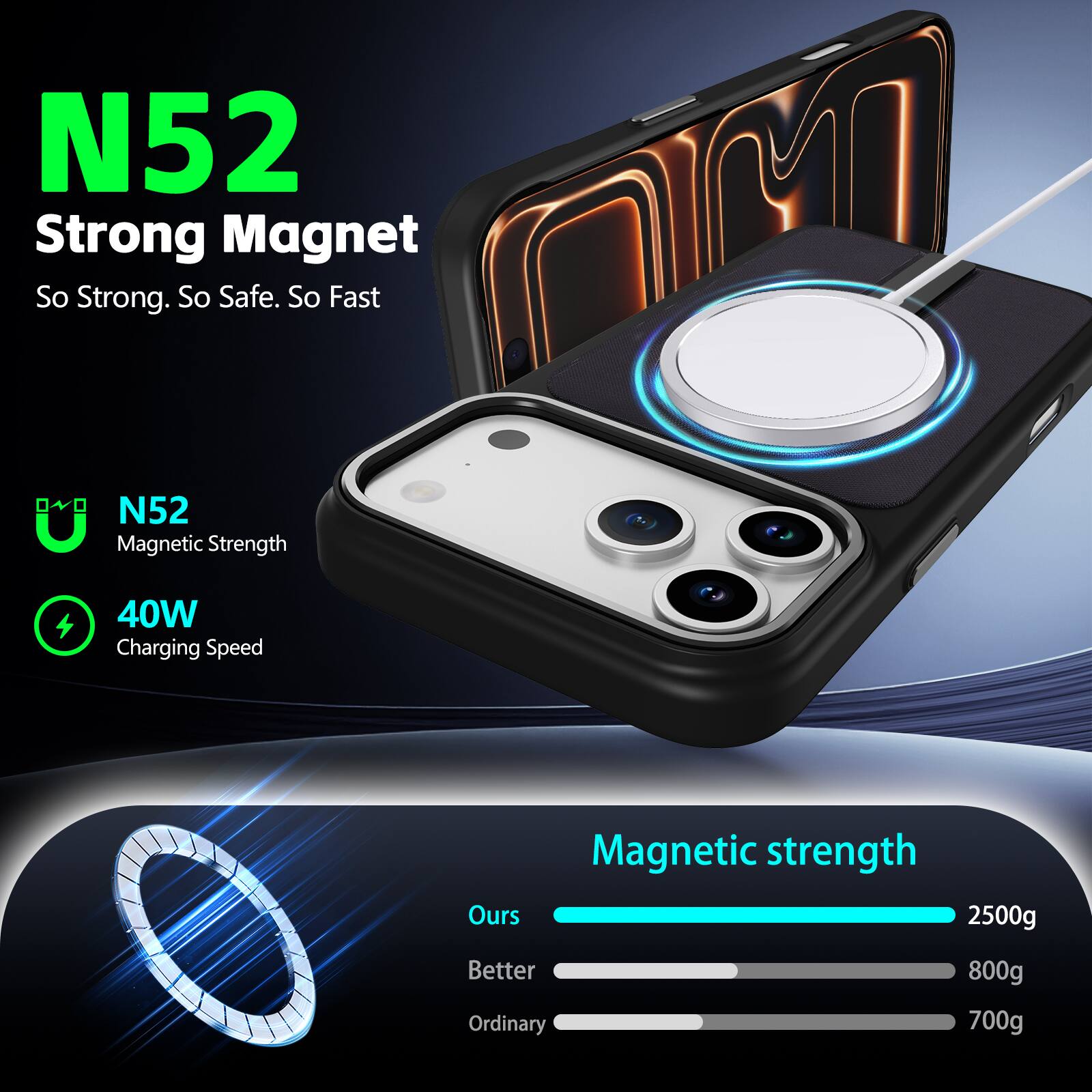 N52 Strong Magnet  
So Strong. So Safe. So Fast  

N52 Magnetic Strength  
40W Charging Speed  

Magnetic strength  
Ours: 2500g  
Better: 800g  
Ordinary: 700g