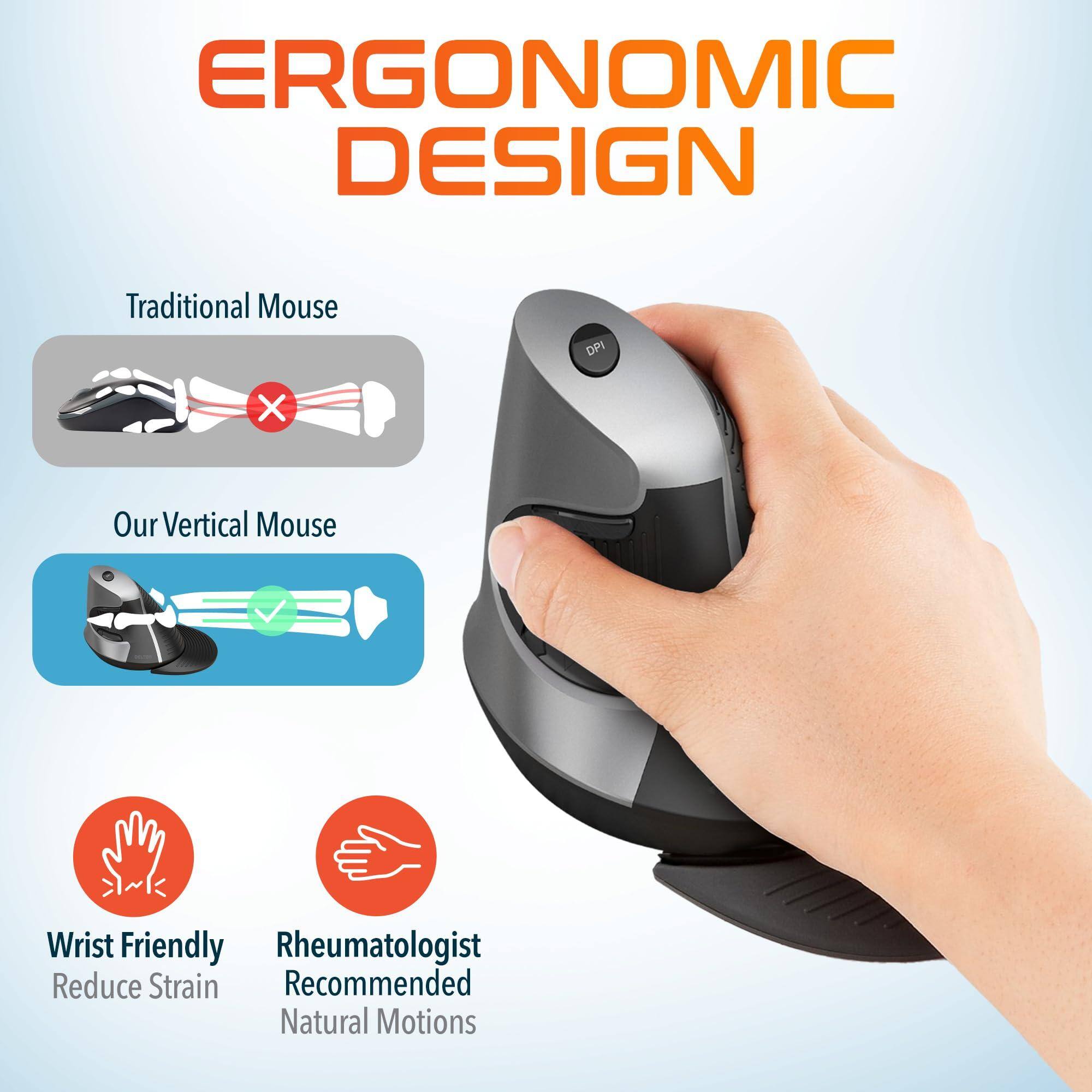 ERGONOMIC DESIGN

Traditional Mouse
Our Vertical Mouse

Wrist Friendly
Reduce Strain

Rheumatologist Recommended
Natural Motions