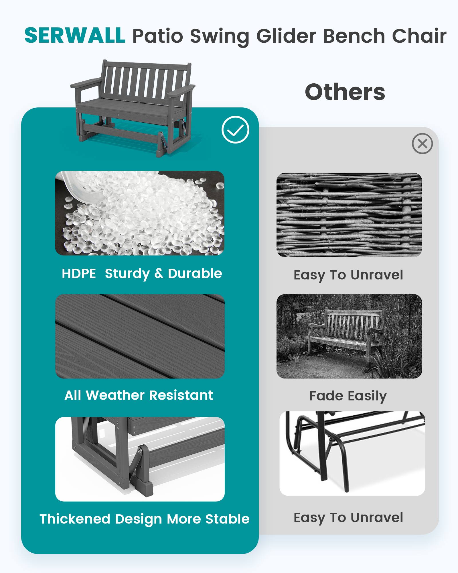 SERWALL Patio Swing Glider Bench Chair

Others

HDPE Sturdy & Durable
All Weather Resistant
Thickened Design More Stable

Easy To Unravel
Fade Easily
Easy To Unravel