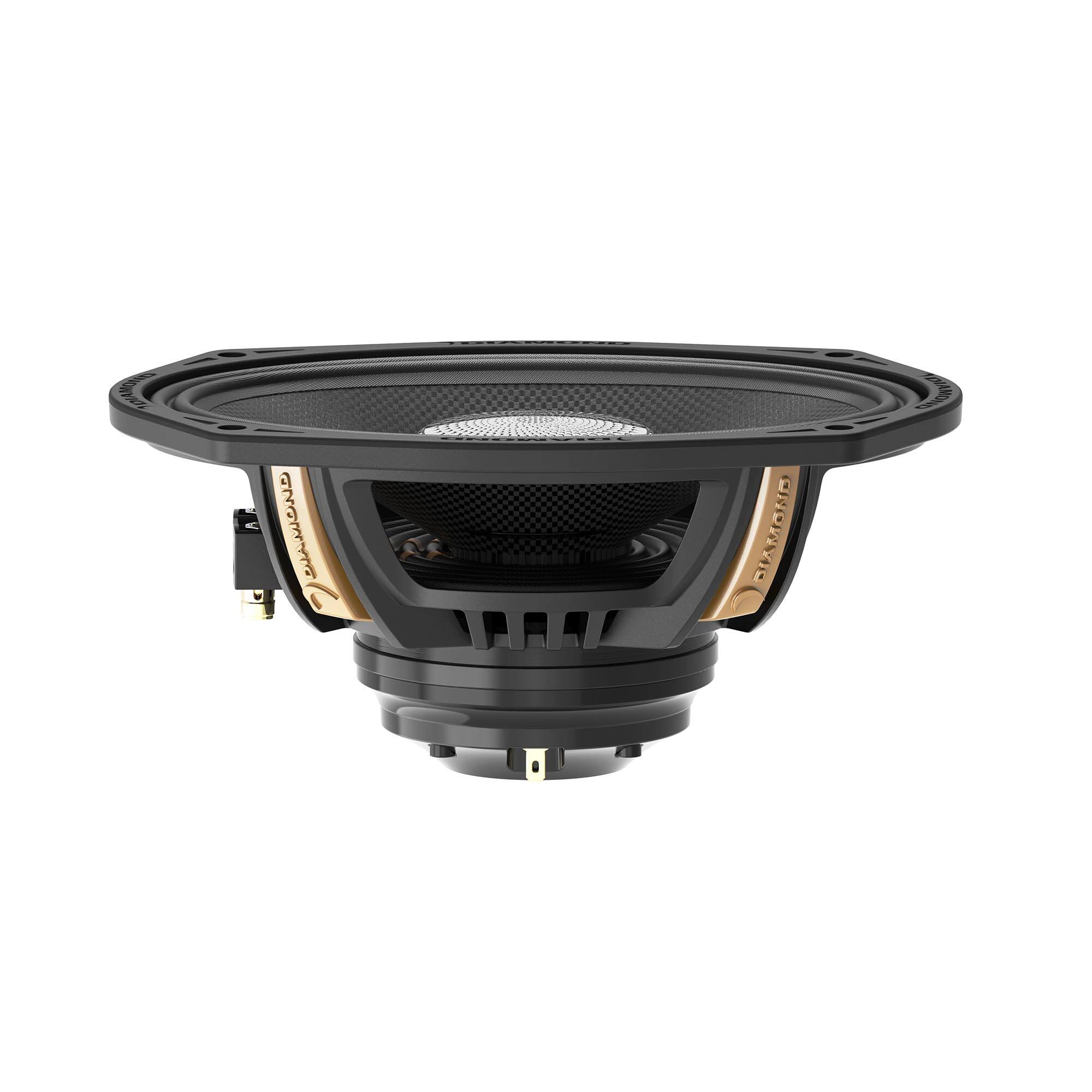 MD OND AM AUS Y BIAMONO