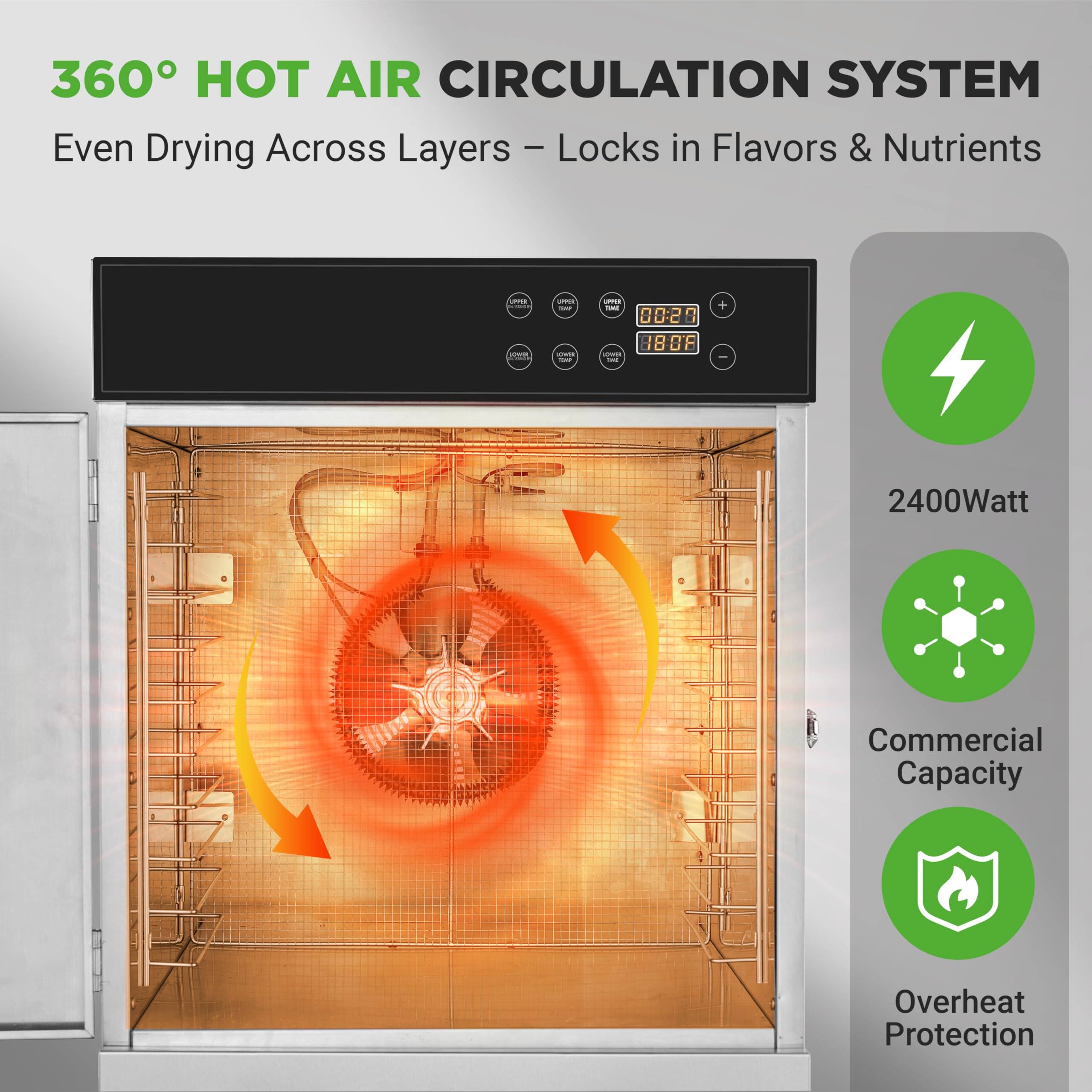 360° HOT AIR CIRCULATION SYSTEM  
Even Drying Across Layers – Locks in Flavors & Nutrients  

- 2400Watt  
- Commercial Capacity  
- Overheat Protection