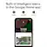 Built-in intelligent alerts in the Google Home app.
People Animals Vehicles
10:00 5G 10:00 Sat Aug 21 68F
Google Home - now
Animal seen Yard