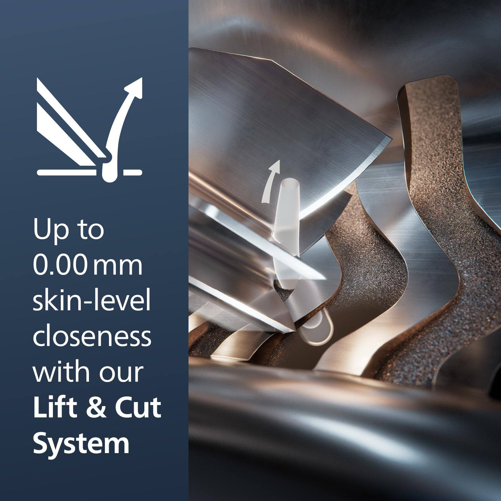 Up to 0.00 mm skin-level closeness with our Lift & Cut System
