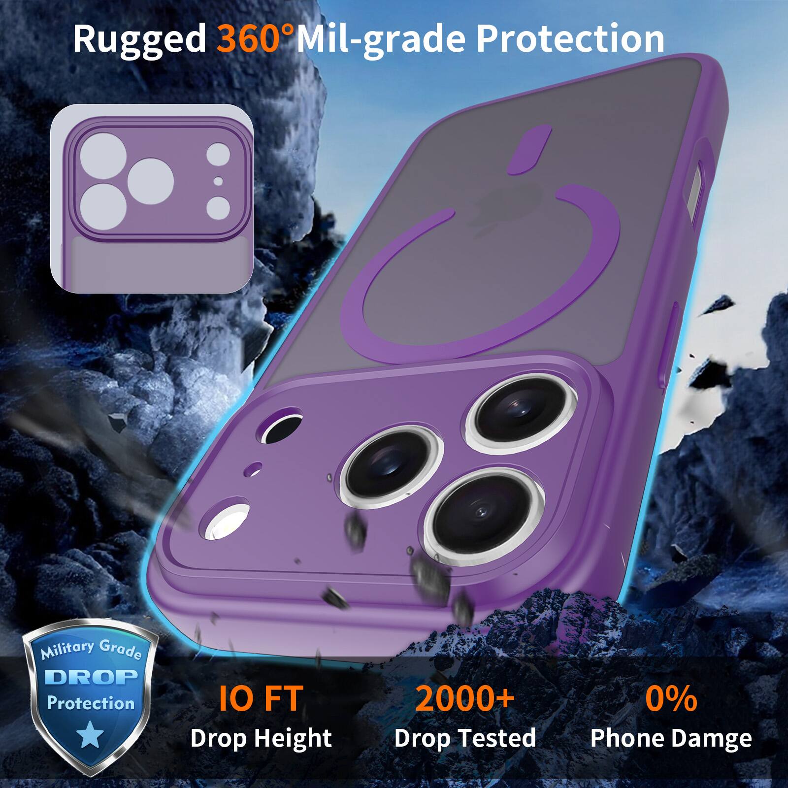 Rugged 360° Mil-grade Protection  
Military Grade DROP Protection  
10 FT Drop Height  
2000+ Drop Tested  
0% Phone Damage