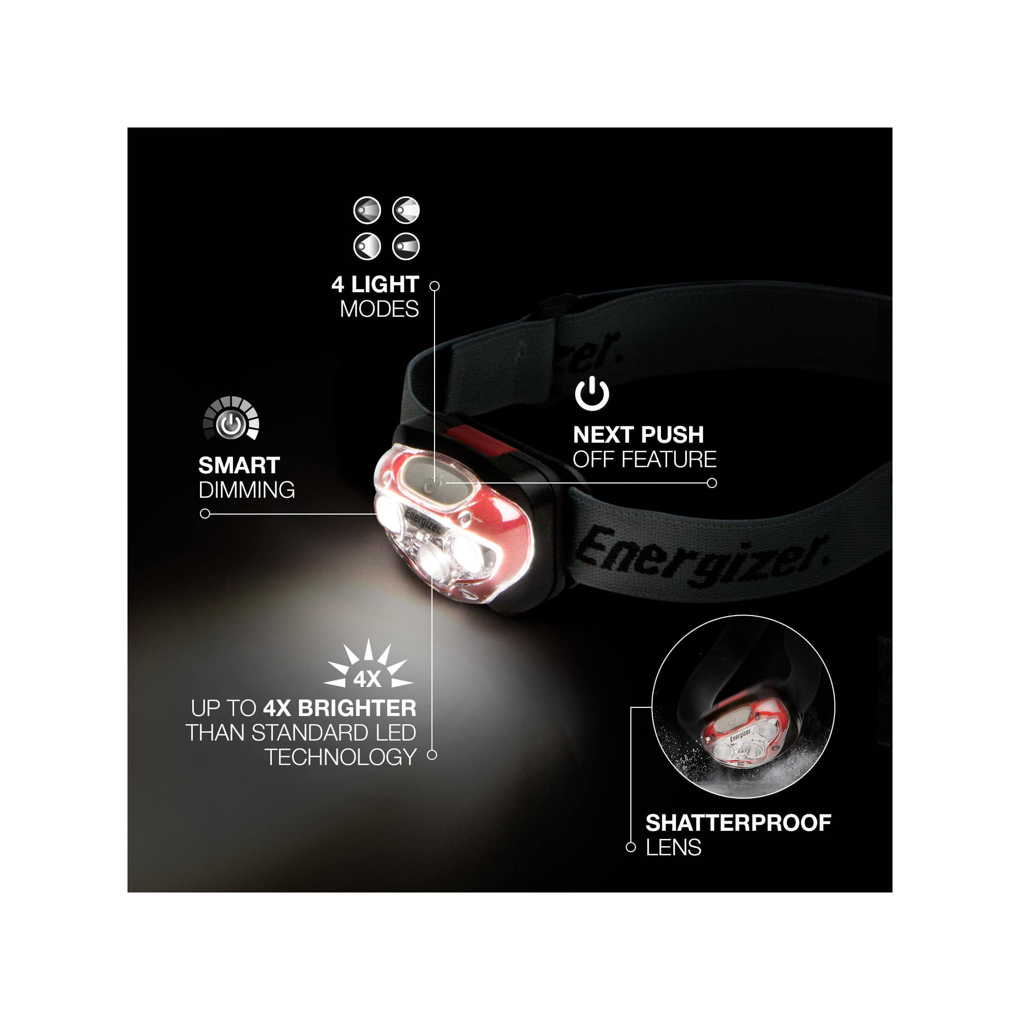 Alt View 11. Energizer - Vision HD LED 300 Lumen Headlamp (Batteries included) - red.