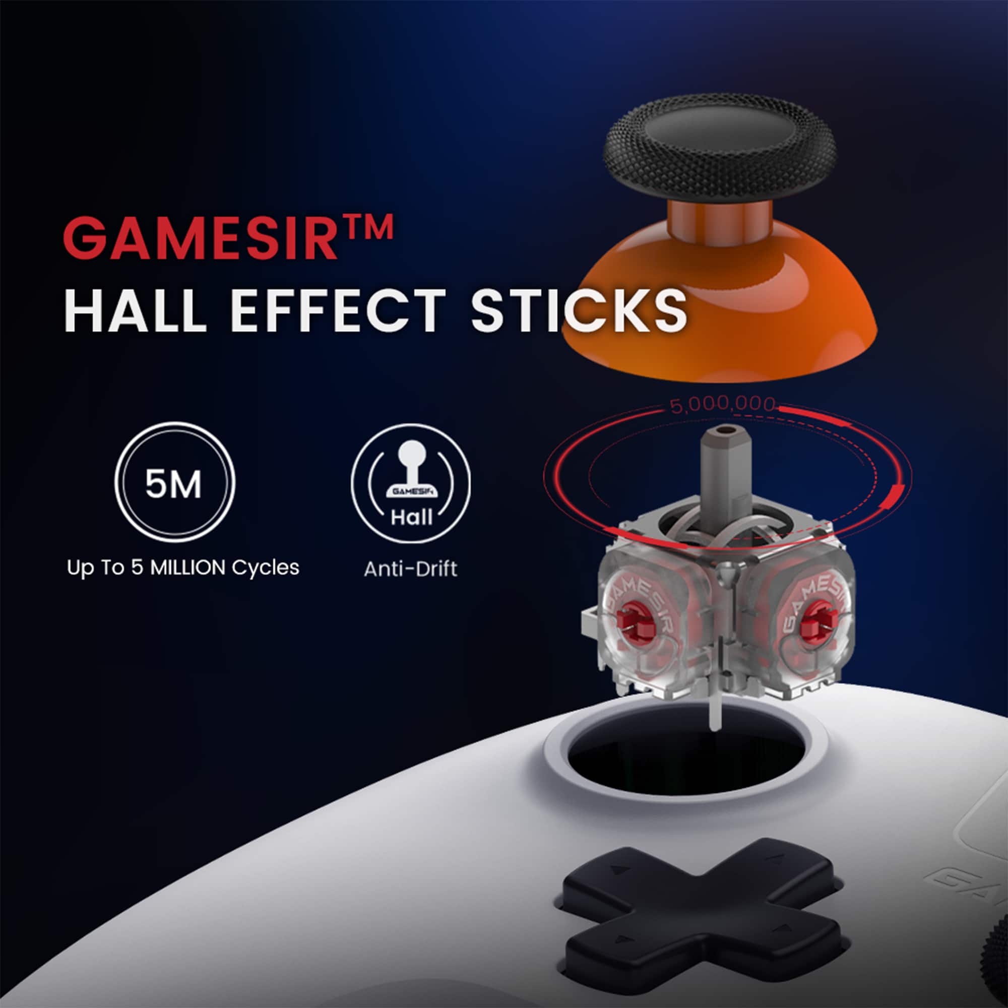GAMESIR TM HALL EFFECT STICKS 5,000,000 5M Up To 5 MILLION Cycles GAMESIR Hall Anti-Drift C Stick