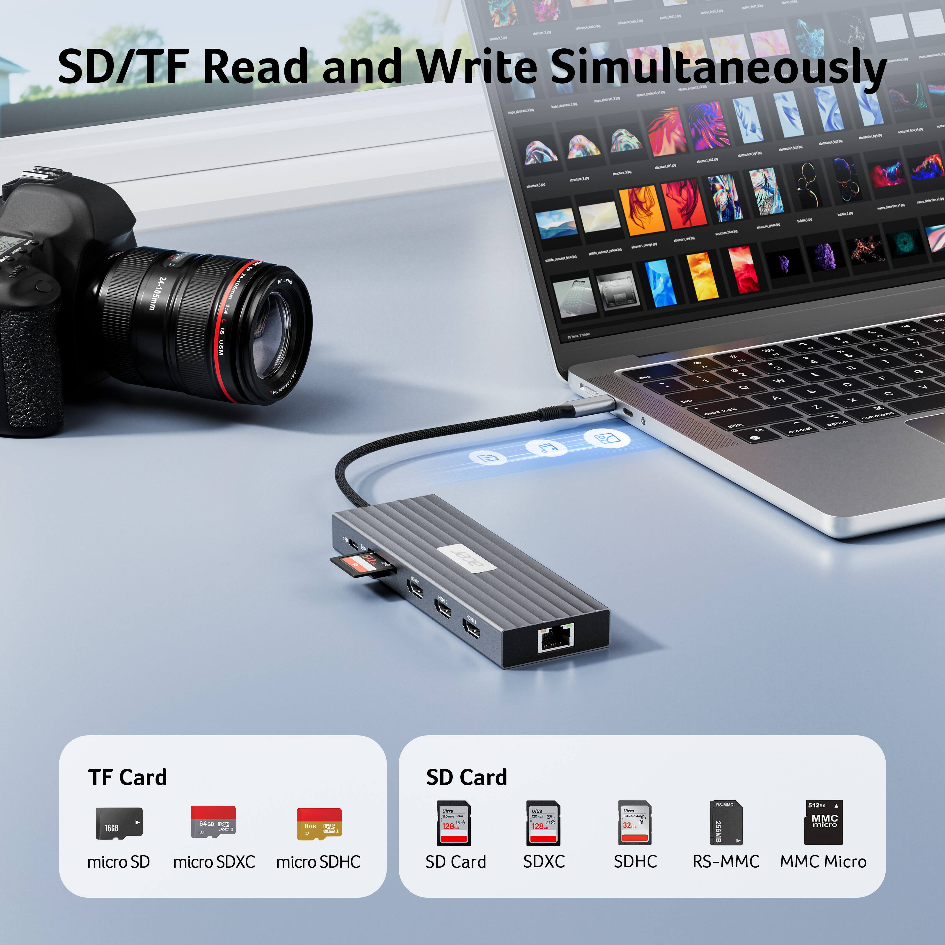 SD/TF Read and Write Simultaneously

24/105mm

TF Card
- micro SD
- micro SDXC
- micro SDHC

SD Card
- SD Card
- SDXC
- SDHC
- RS-MMC
- MMC Micro
