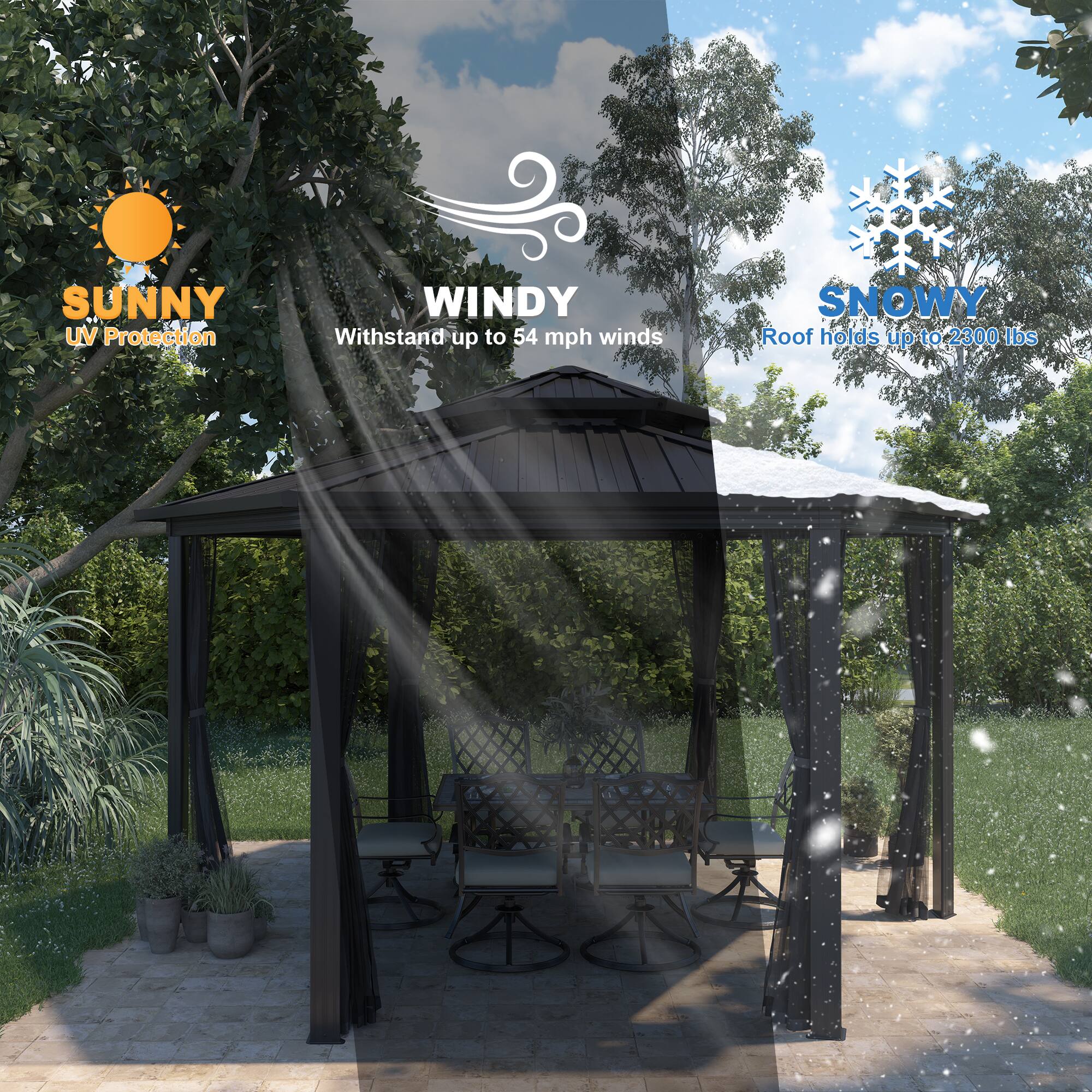 SUNNY  
UV Protection

WINDY  
Withstand up to 54 mph winds

SNOWY  
Roof holds up to 2300 lbs