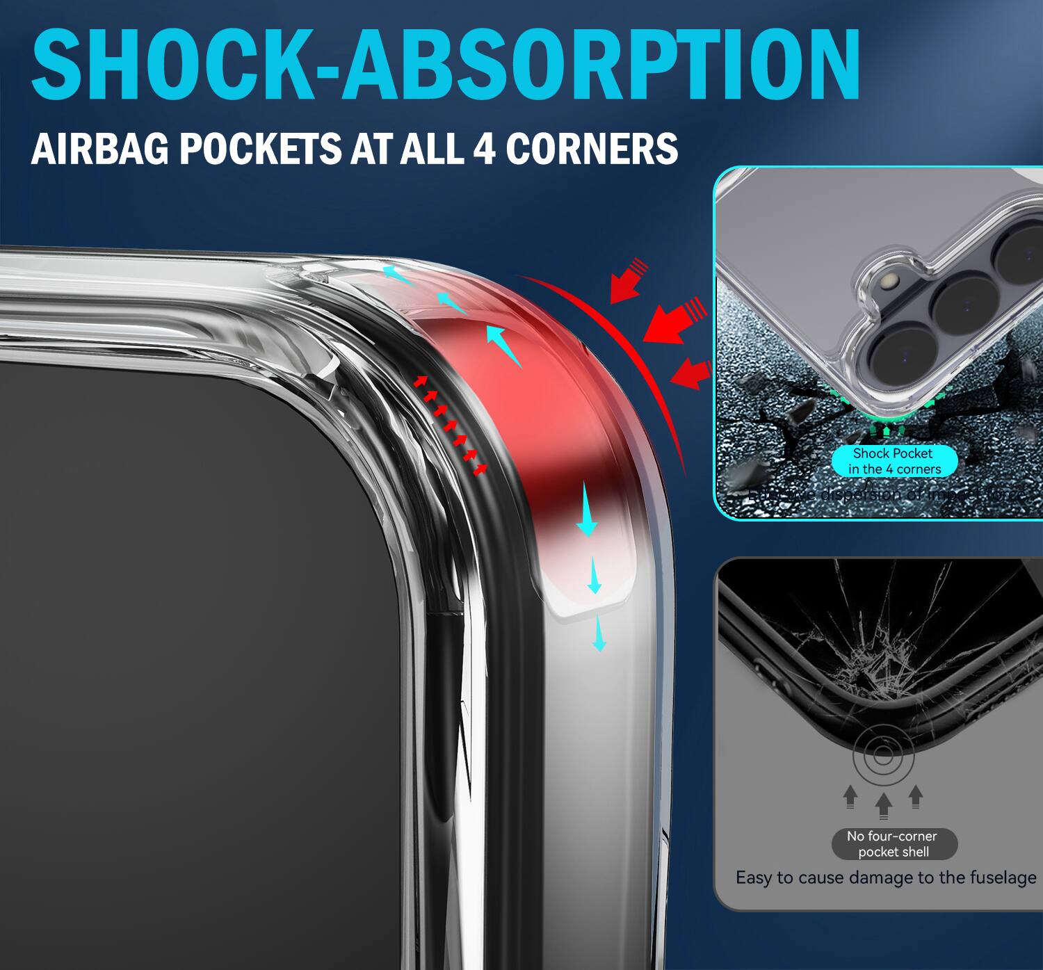 SHOCK-ABSORPTION  
AIRBAG POCKETS AT ALL 4 CORNERS  

Shock Pocket in the 4 corners  
No four-corner pocket shell  
Easy to cause damage to the fuselage