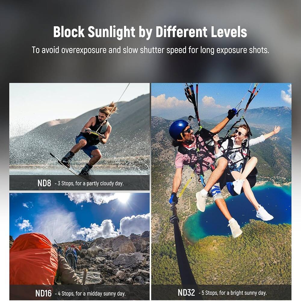 Block Sunlight by Different Levels

To avoid overexposure and slow shutter speed for long exposure shots.

ND8 - 3 Stops, for a partly cloudy day.

ND16 - 4 Stops, for a midday sunny day.

ND32 - 5 Stops, for a bright sunny day.