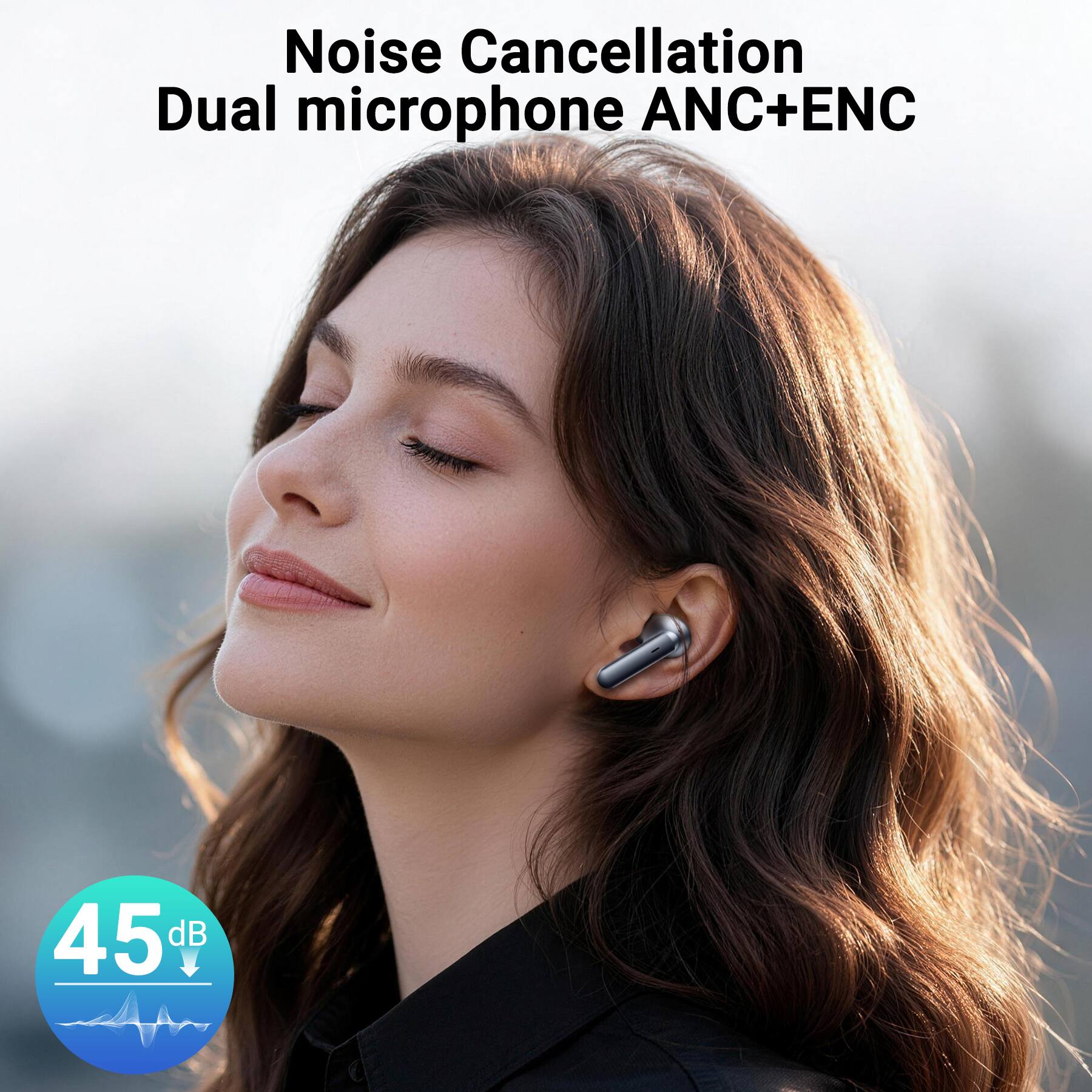 Noise Cancellation  
Dual microphone ANC+ENC  
45 dB
