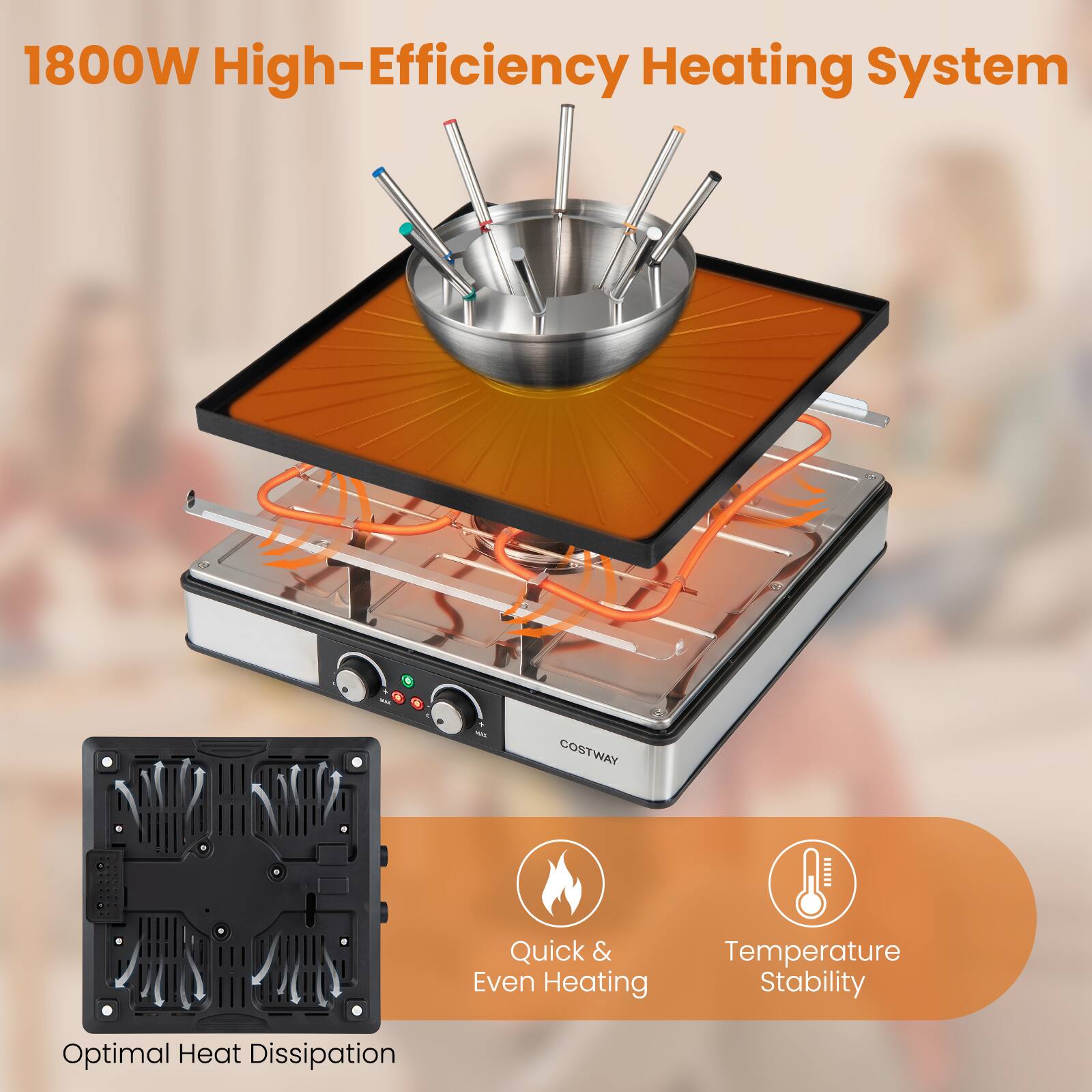 1800W High-Efficiency Heating System

- Quick & Even Heating
- Temperature Stability
- Optimal Heat Dissipation
