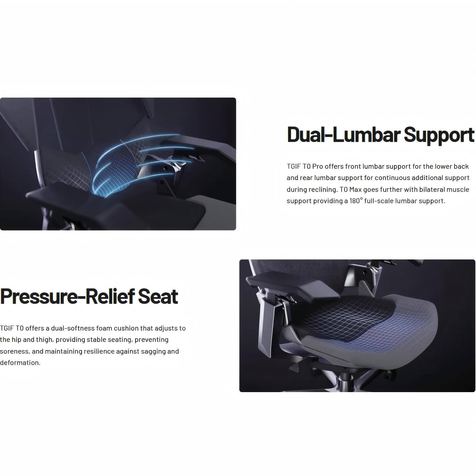 Dual-Lumbar Support  
TGIF T0 Pro offers front lumbar support for the lower back and rear lumbar support for continuous additional support during reclining. TGIF Max goes further with bilateral muscle support providing a 180° full-scale lumbar support.

Pressure-Relief Seat  
TGIF T0 offers a dual-softness foam cushion that adjusts to the hip and thigh, providing stable seating, preventing soreness, and maintaining resilience against sagging and deformation.