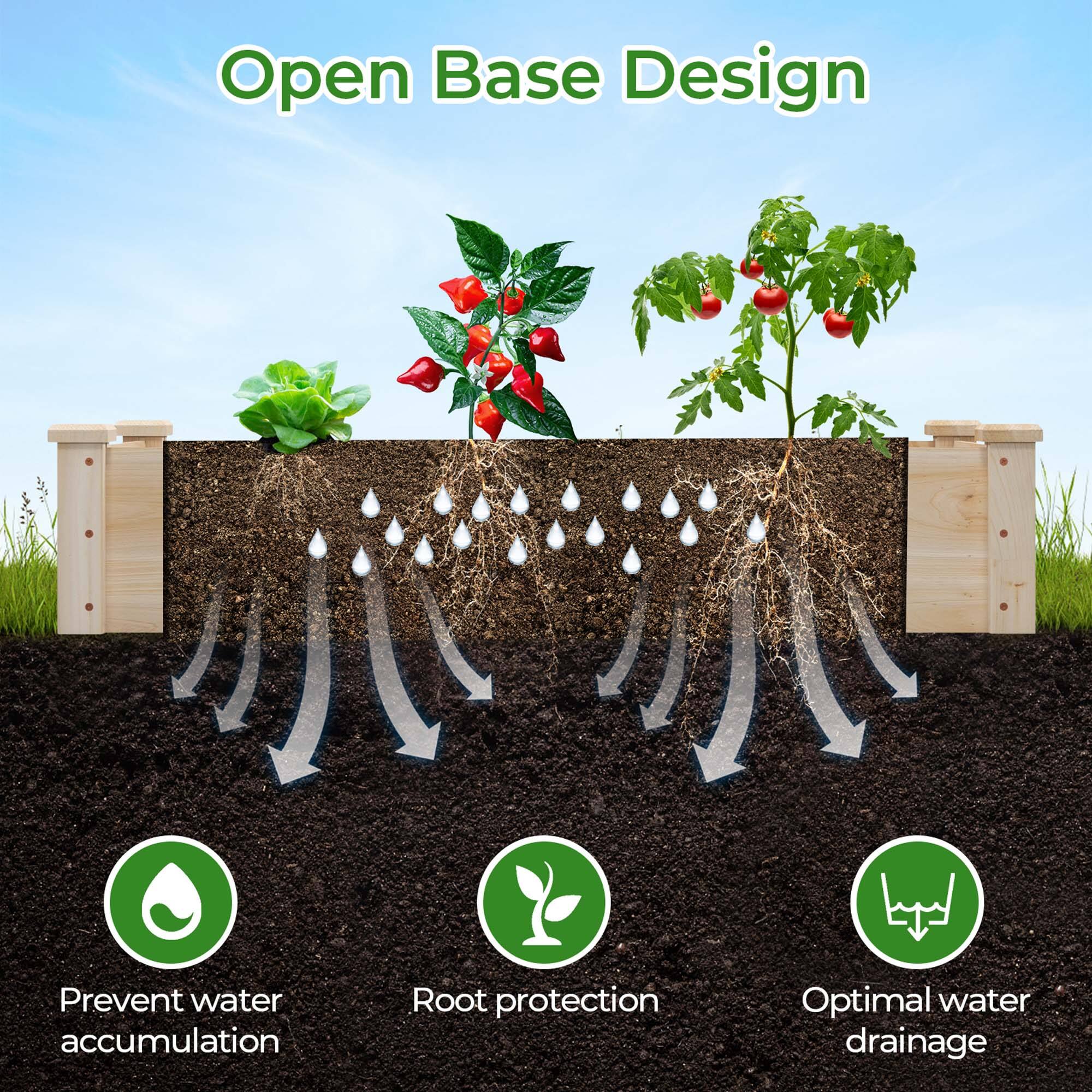 Open Base Design:

* Prevent water accumulation
* Root protection
* Optimal water drainage