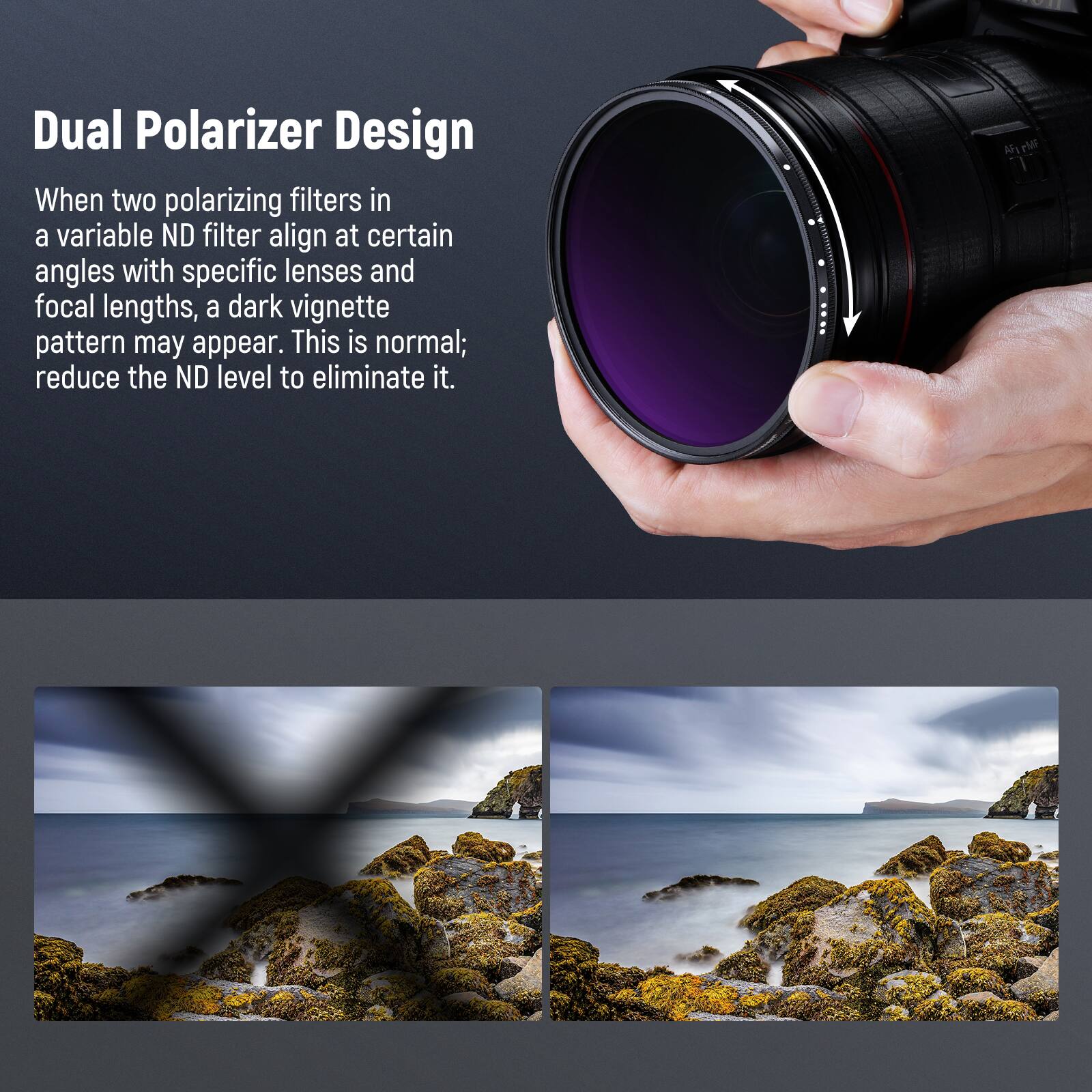Dual Polarizer Design

When two polarizing filters in a variable ND filter align at certain angles with specific lenses and focal lengths, a dark vignette pattern may appear. This is normal; reduce the ND level to eliminate it.