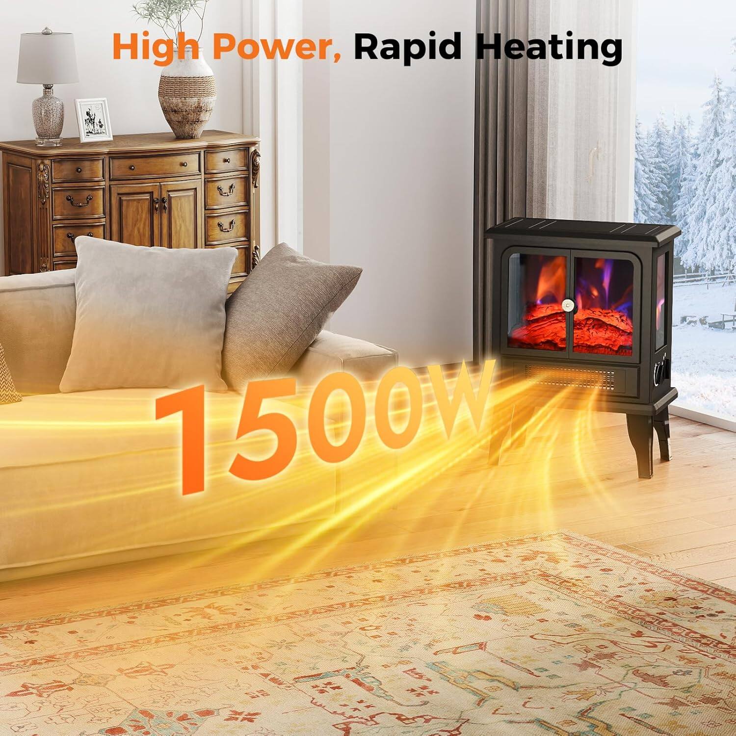 High Power, Rapid Heating  
1500W