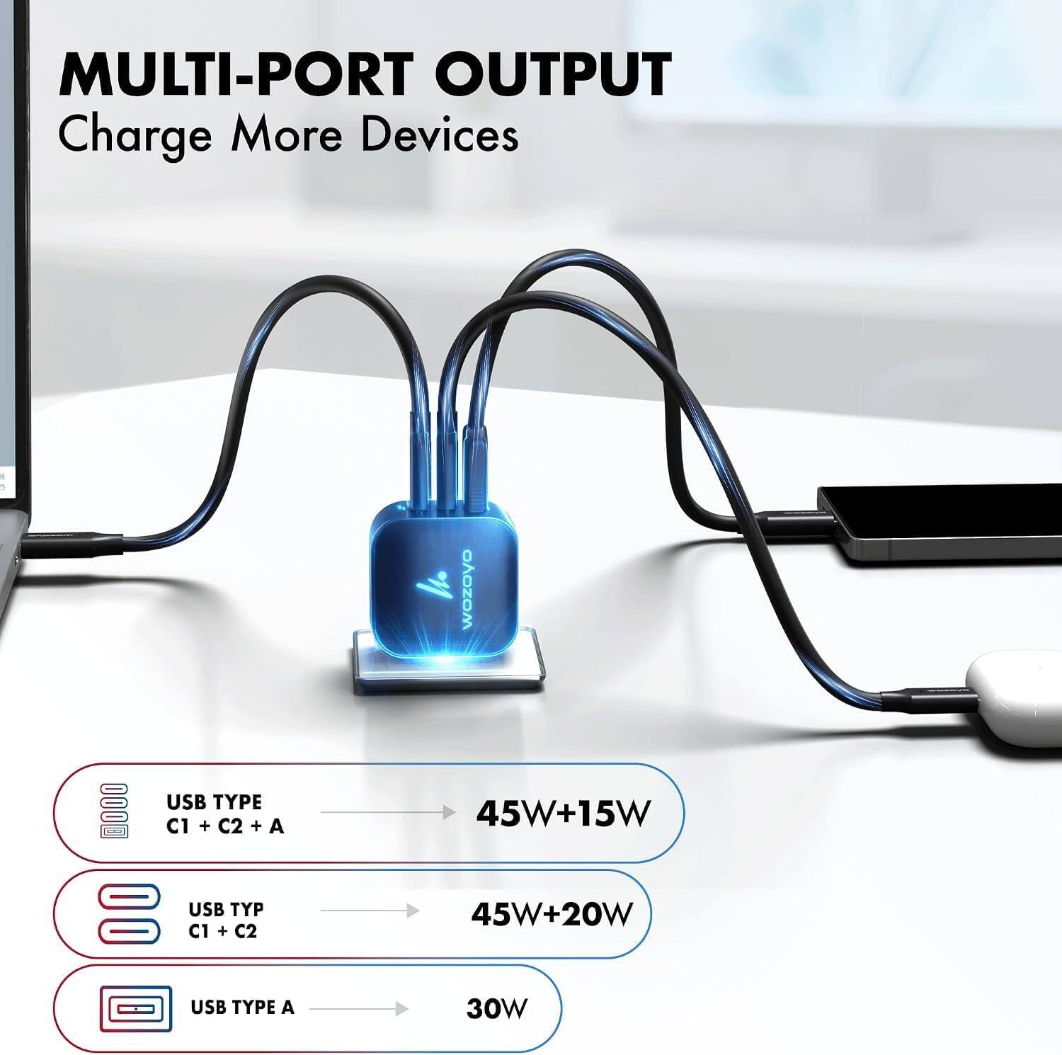 MULTI-PORT OUTPUT  
Charge More Devices

OOZOM  
USB TYPE C1 + C2 + A  
45W+15W  
USB TYPE C1 + C2  
45W+20W  
USB TYPE A  
30W