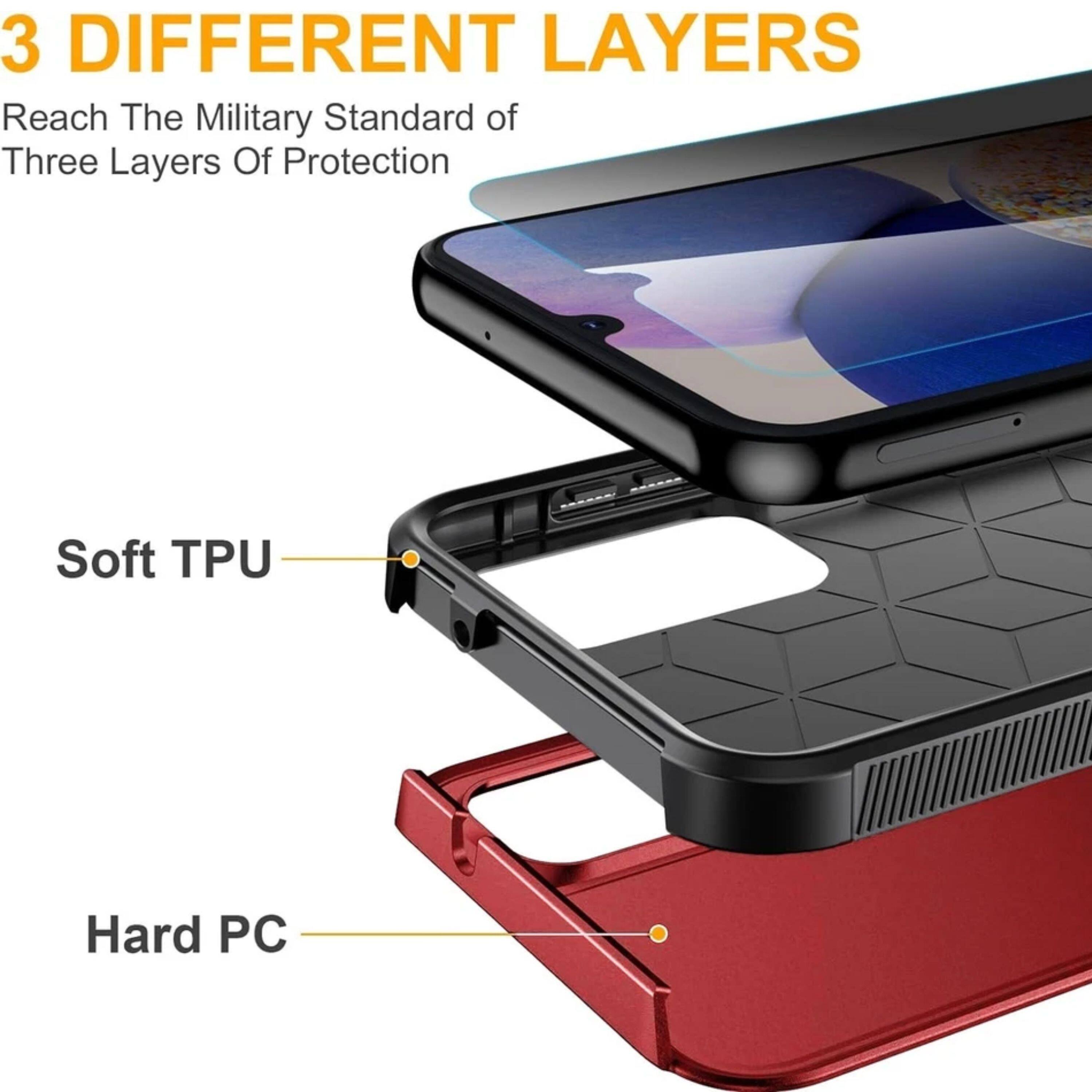 3 DIFFERENT LAYERS  
Reach The Military Standard of Three Layers Of Protection  
Soft TPU  
Hard PC
