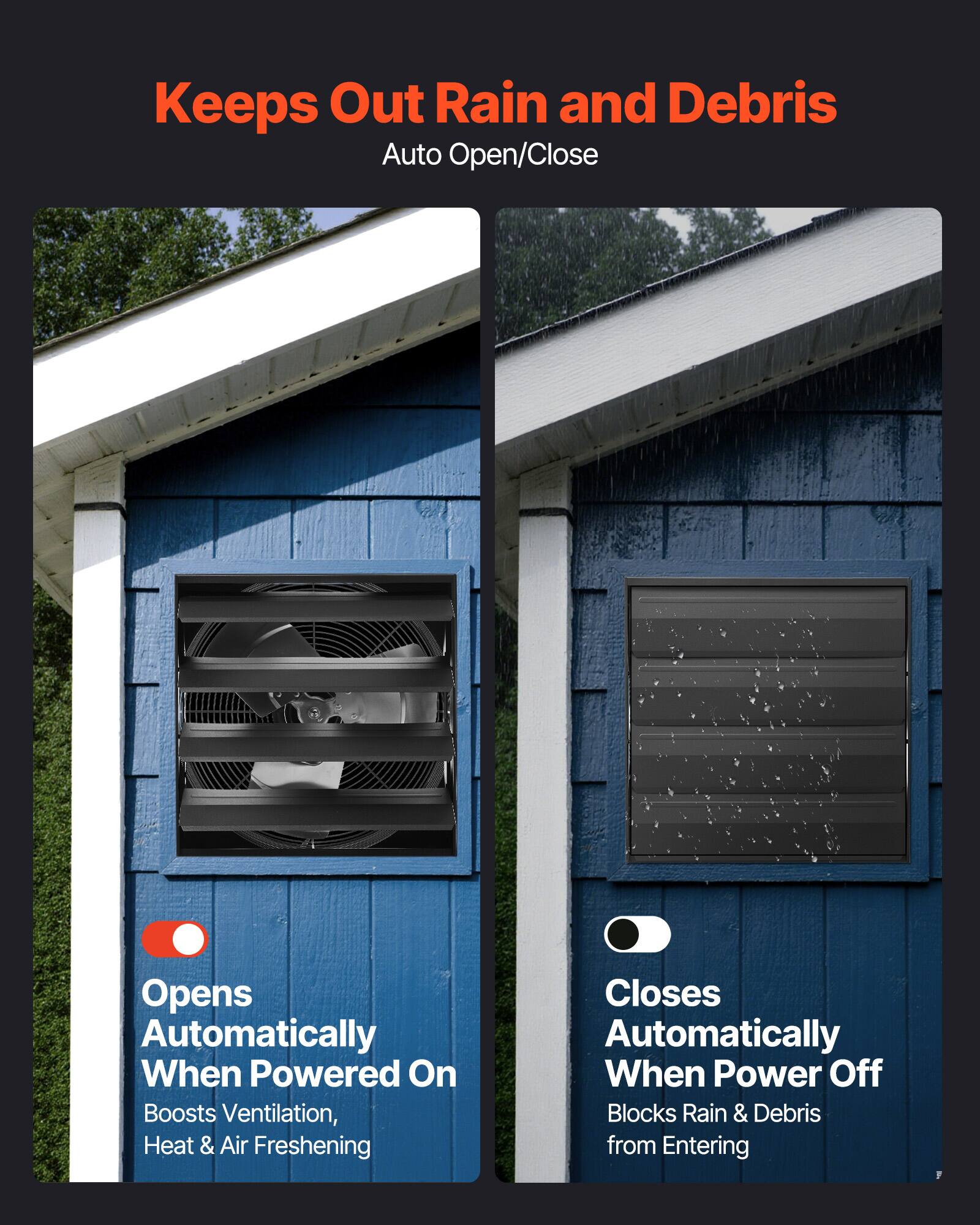 Keeps Out Rain and Debris  
Auto Open/Close  

Opens Automatically When Powered On  
Boosts Ventilation, Heat & Air Freshening  

Closes Automatically When Power Off  
Blocks Rain & Debris from Entering