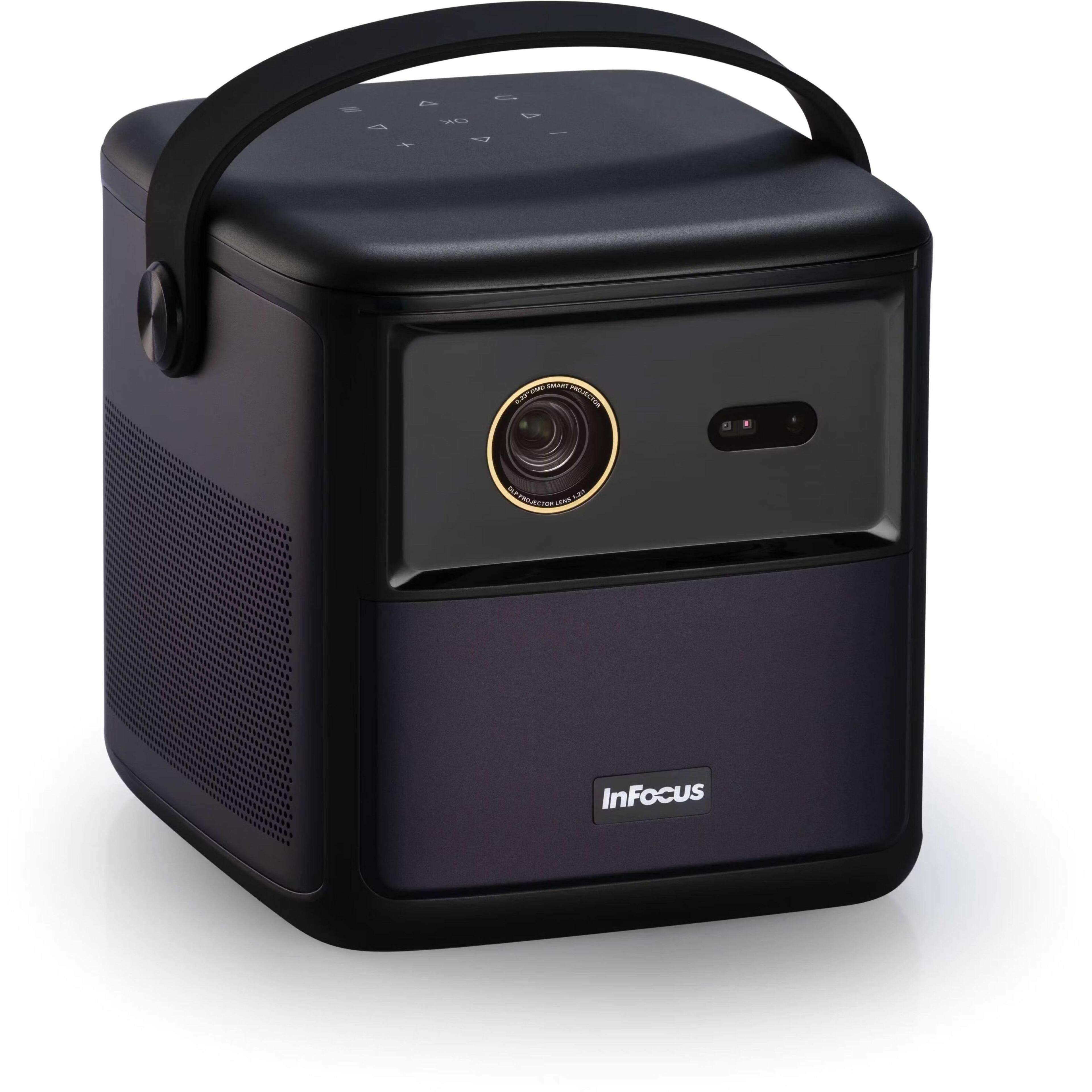 - ~ O NO 4 - ~ + OAE V CPA T Pdda m  C - T  
InFocus