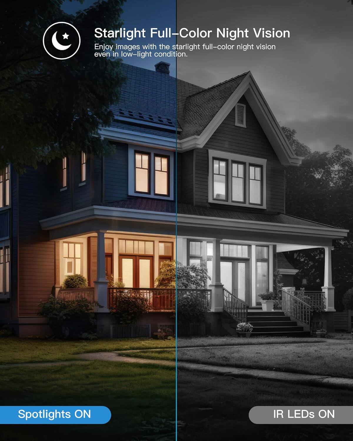 Starlight Full-Color Night Vision: Enjoy images with the starlight full-color night vision even in low-light condition.

Spotlights ON
IR LEDs ON