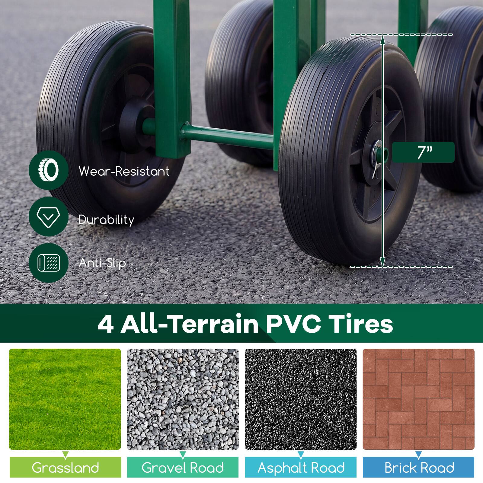 Wear-Resistant 7" Durability Anti-Slip 4 All-Terrain PVC Tires

Grassland
Gravel Road
Asphalt Road
Brick Road