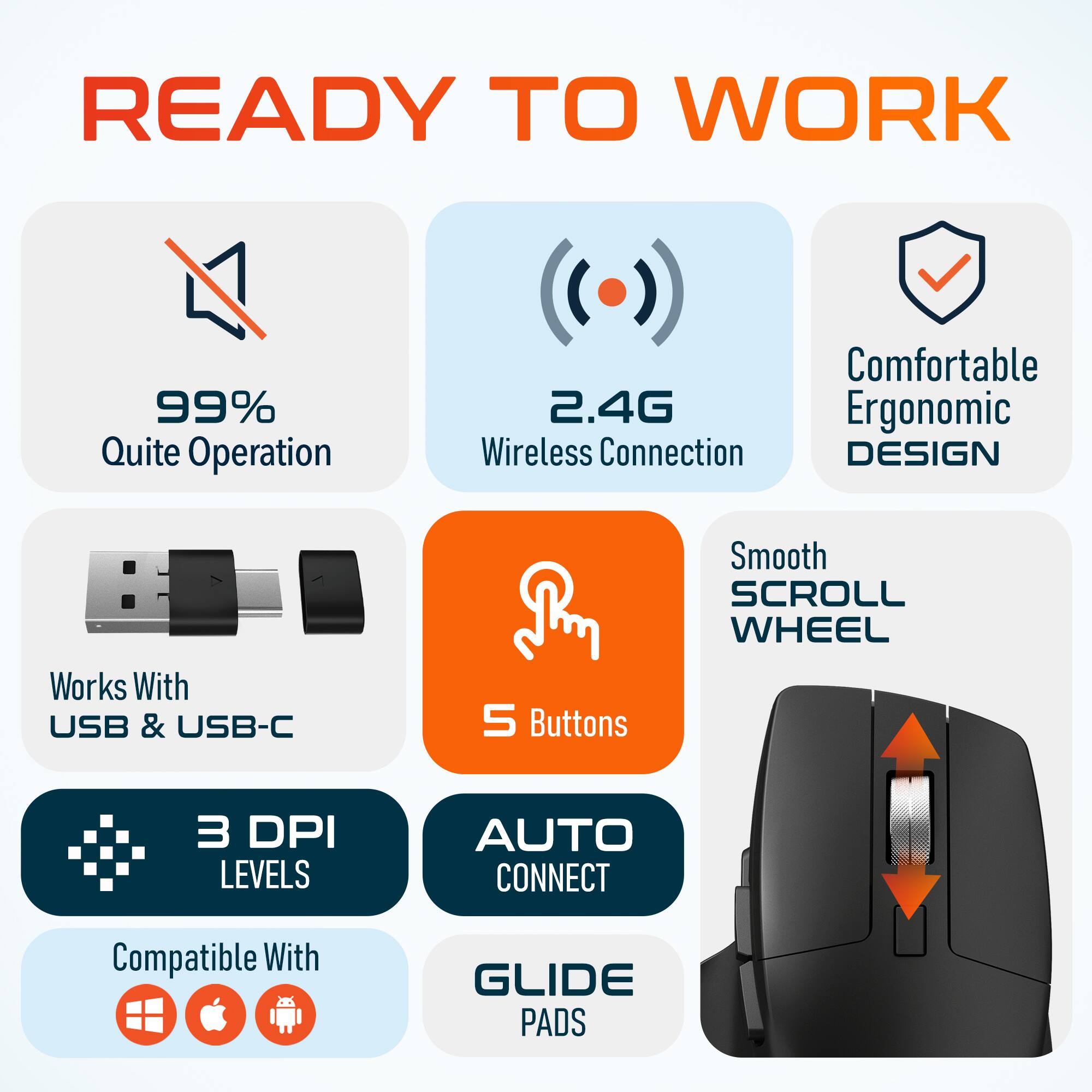 READY TO WORK

99% Quite Operation
2.4G Wireless Connection
Comfortable Ergonomic DESIGN
Works With USB & USB-C
S Buttons
Smooth SCROLL WHEEL
3 DPI LEVELS
AUTO CONNECT
Compatible With GLIDE PADS