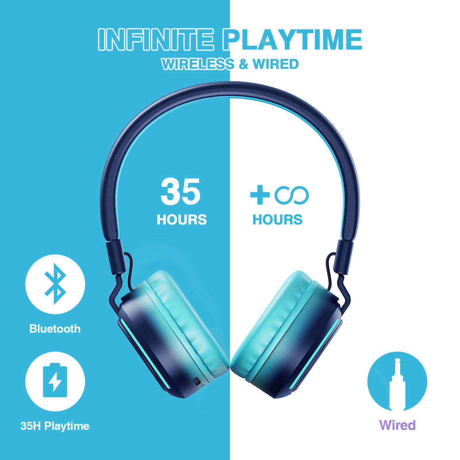 INFINITE PLAYTIME WIRELESS & WIRED

35 HOURS
+∞ HOURS

Bluetooth
35H Playtime
Wired