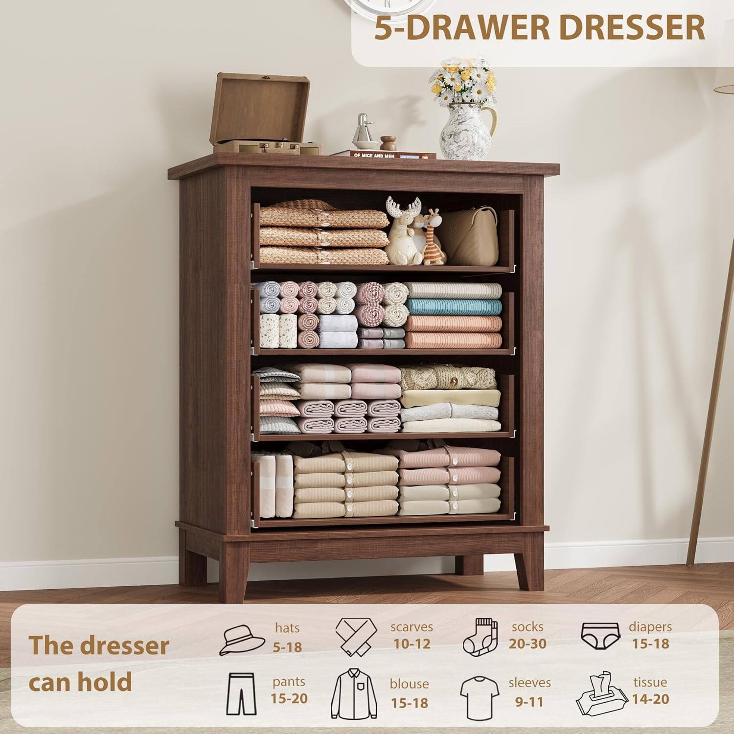 5-Drawer Dresser

The dresser can hold:
- Hats: 5-18
- Pants: 15-20
- Scarves: 10-12
- Socks: 20-30
- Diapers: 15-18
- Blouse: 15-18
- Sleeves: 9-11
- Tissue: 14-20
