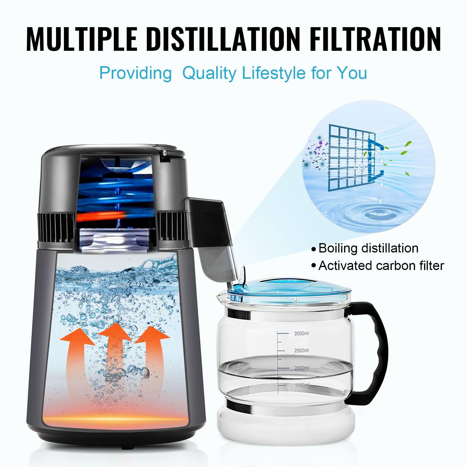 MULTIPLE DISTILLATION FILTRATION  
Providing Quality Lifestyle for You  

- Boiling distillation  
- Activated carbon filter  

3000ml  
2500ml  
2000ml  
500ml