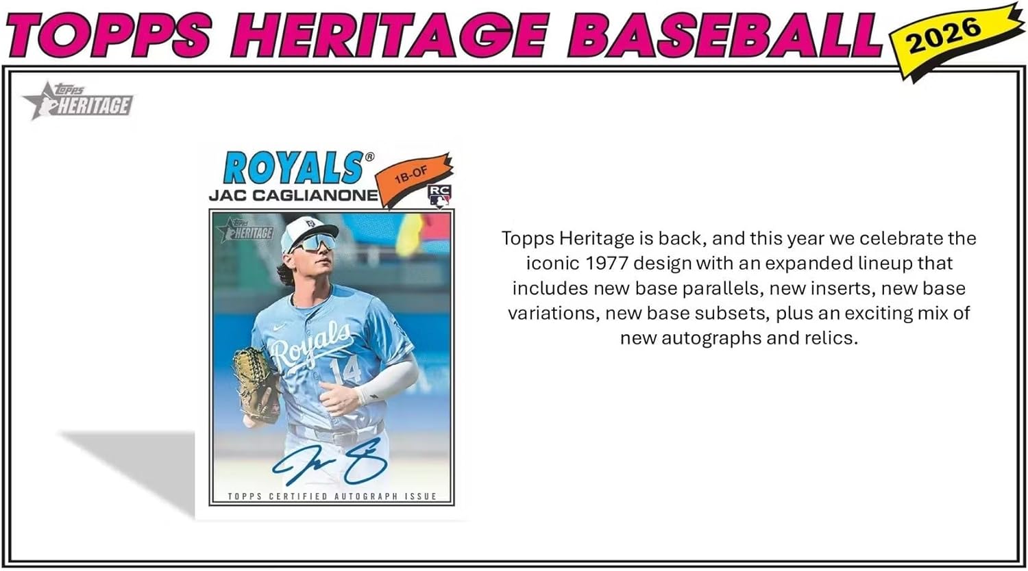 TOPPS HERITAGE BASEBALL 2026

TaPPs HERITAGE ROYALS 1B-OF RC JAC CAGLIANONE

R HERITAGE Royals 14 o 8

TOPPS CERTIFIED AUTOGRAPH ISSUE

Topps Heritage is back, and this year we celebrate the iconic 1977 design with an expanded lineup that includes new base parallels, new inserts, new base variations, new base subsets, plus an exciting mix of new autographs and relics.