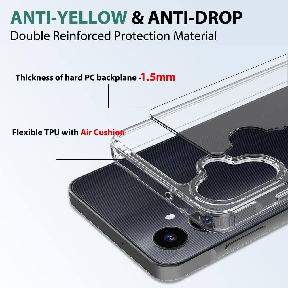 ANTI-YELLOW & ANTI-DROP
Double Reinforced Protection Material
Thickness of hard PC backplane -1.5mm
Flexible TPU with Air Cushion