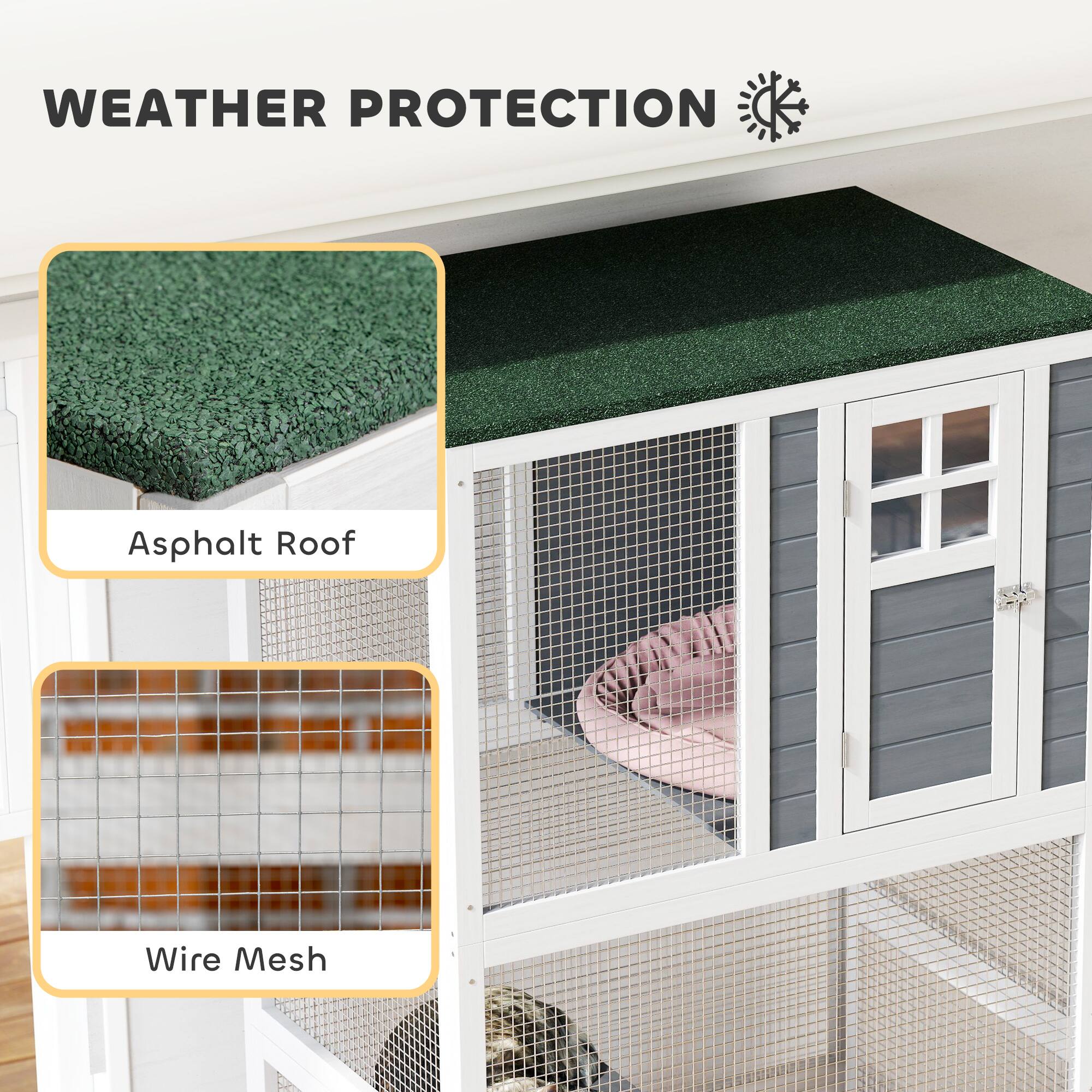WEATHER PROTECTION

Asphalt Roof

Wire Mesh