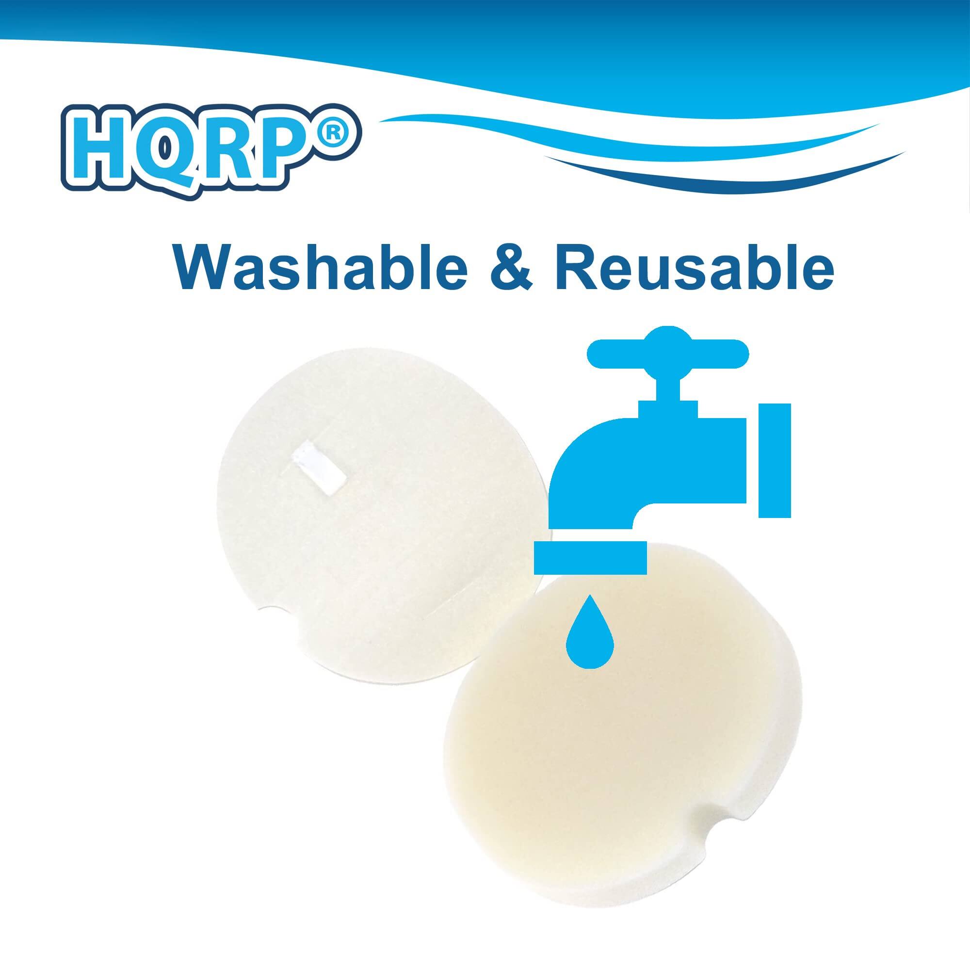 HQRP® Washable & Reusable
