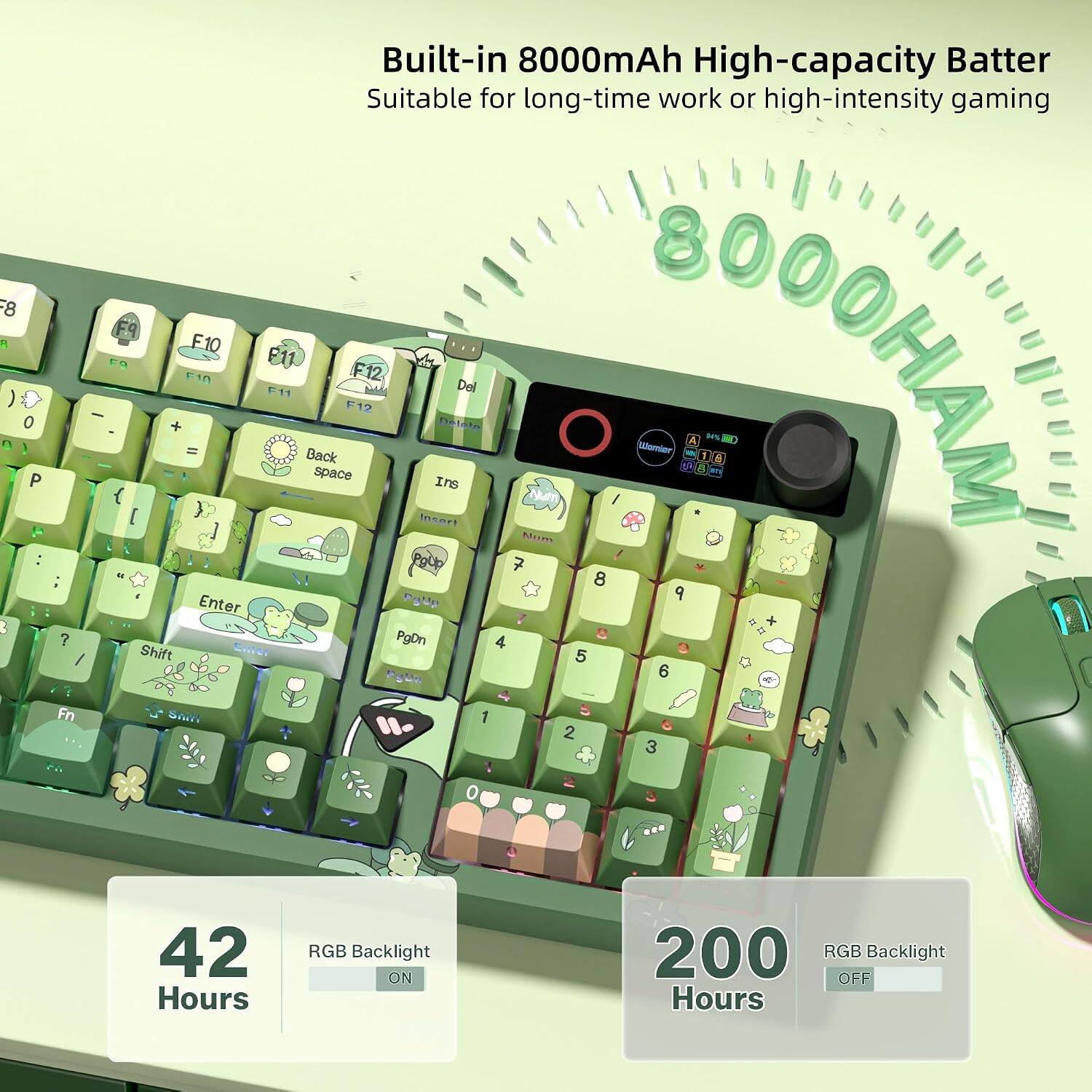 Built-in 8000mAh High-capacity Battery Suitable for long-time work or high-intensity gaming

42 Hours RGB Backlight ON

200 Hours RGB Backlight OFF