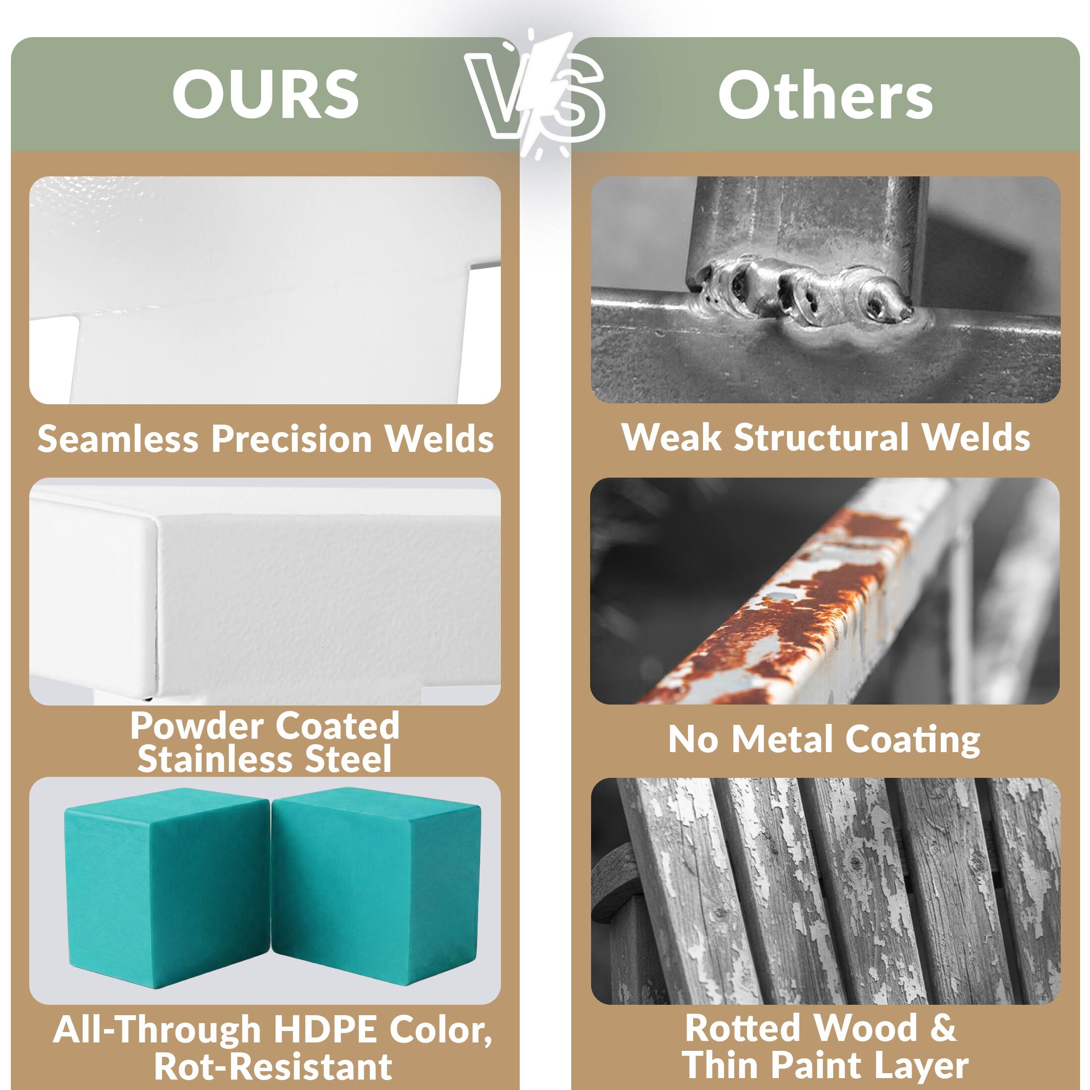 OURS  
VS  
Others

Seamless Precision Welds  
Weak Structural Welds

Powder Coated Stainless Steel  
No Metal Coating

All-Through HDPE Color, Rot-Resistant  
Rotted Wood & Thin Paint Layer