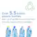 The image features five bottles of water, each with a different color cap. The largest text on the image reads "Over 5.5 billion plastic bottles kept out of landfills by upcycling them into new Original HP Ink Cartridges." This message highlights the importance of recycling and repurposing plastic bottles to reduce waste and promote sustainability.