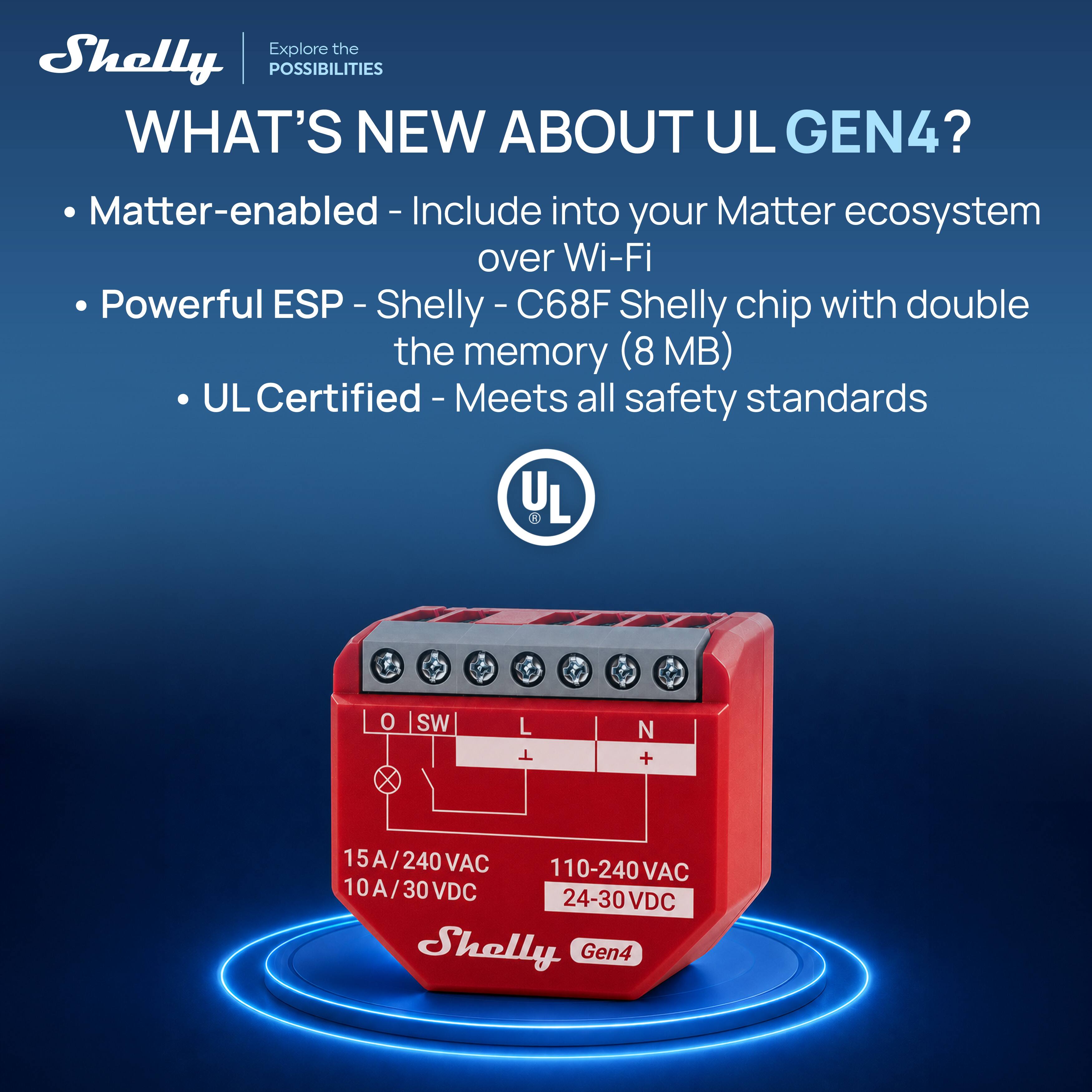 Explore the Shelly POSSIBILITIES

WHAT'S NEW ABOUT UL GEN4?

- Matter-enabled - Include into your Matter ecosystem over Wi-Fi
- Powerful ESP - Shelly - C68F Shelly chip with double the memory (8 MB)
- UL Certified - Meets all safety standards

UL

15A/240VAC 110-240VAC 10A/30VDC 24-30VDC

Shelly Gen4