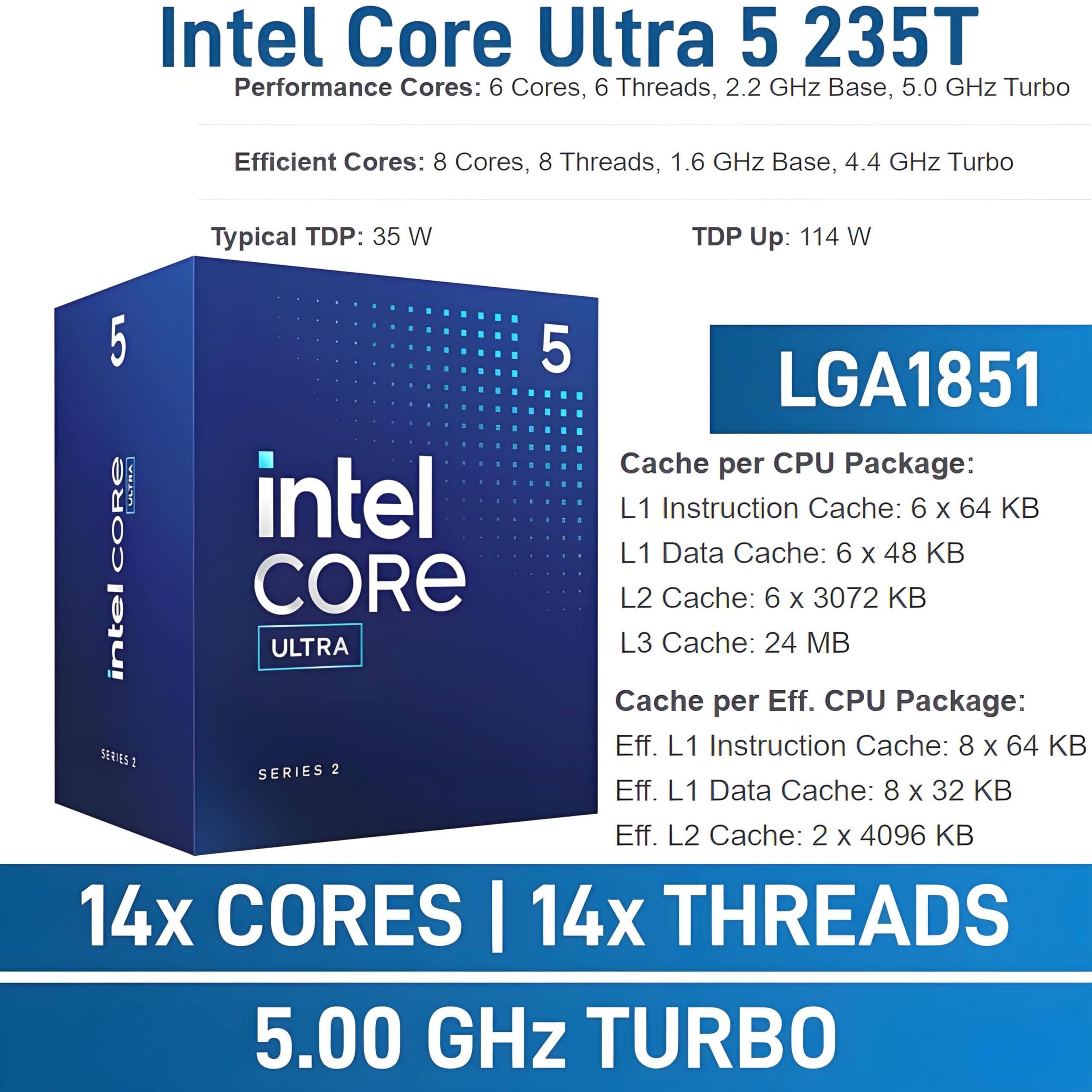 Intel Core Ultra 5 235T

Performance Cores: 6 Cores, 6 Threads, 2.2 GHz Base, 5.0 GHz Turbo  
Efficient Cores: 8 Cores, 8 Threads, 1.6 GHz Base, 4.4 GHz Turbo  

Typical TDP: 35 W  
TDP Up: 114 W  

LGA1851  

Cache per CPU Package:  
- L1 Instruction Cache: 6 x 64 KB  
- L1 Data Cache: 6 x 48 KB  
- L2 Cache: 6 x 3072 KB  
- L3 Cache: 24 MB  

Cache per Eff. CPU Package:  
- Eff. L1 Instruction Cache: 8 x 64 KB  
- Eff. L1 Data Cache: 8 x 32 KB  
- Eff. L2 Cache: 2 x 4096 KB  

14x Cores | 14x Threads  
5.00 GHz Turbo
