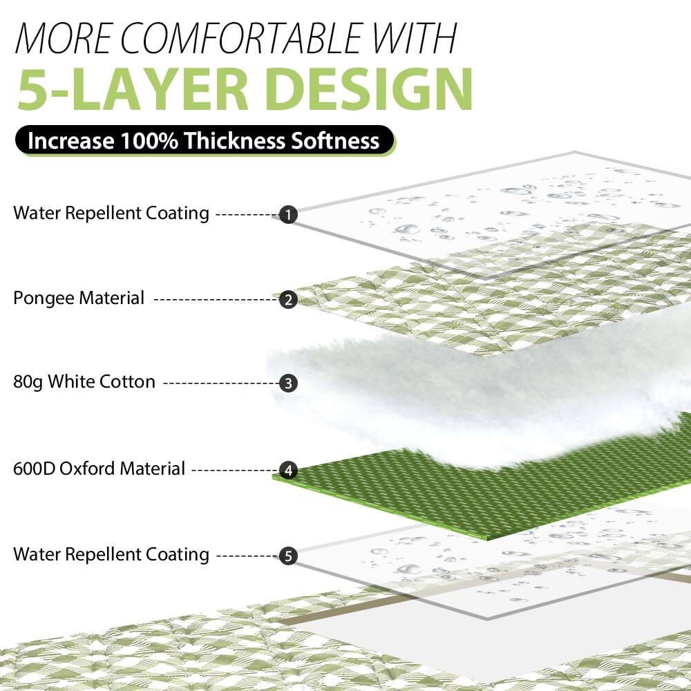 MORE COMFORTABLE WITH  
5-LAYER DESIGN

Increase 100% Thickness Softness

1. Water Repellent Coating
2. Pongee Material
3. 80g White Cotton
4. 600D Oxford Material
5. Water Repellent Coating