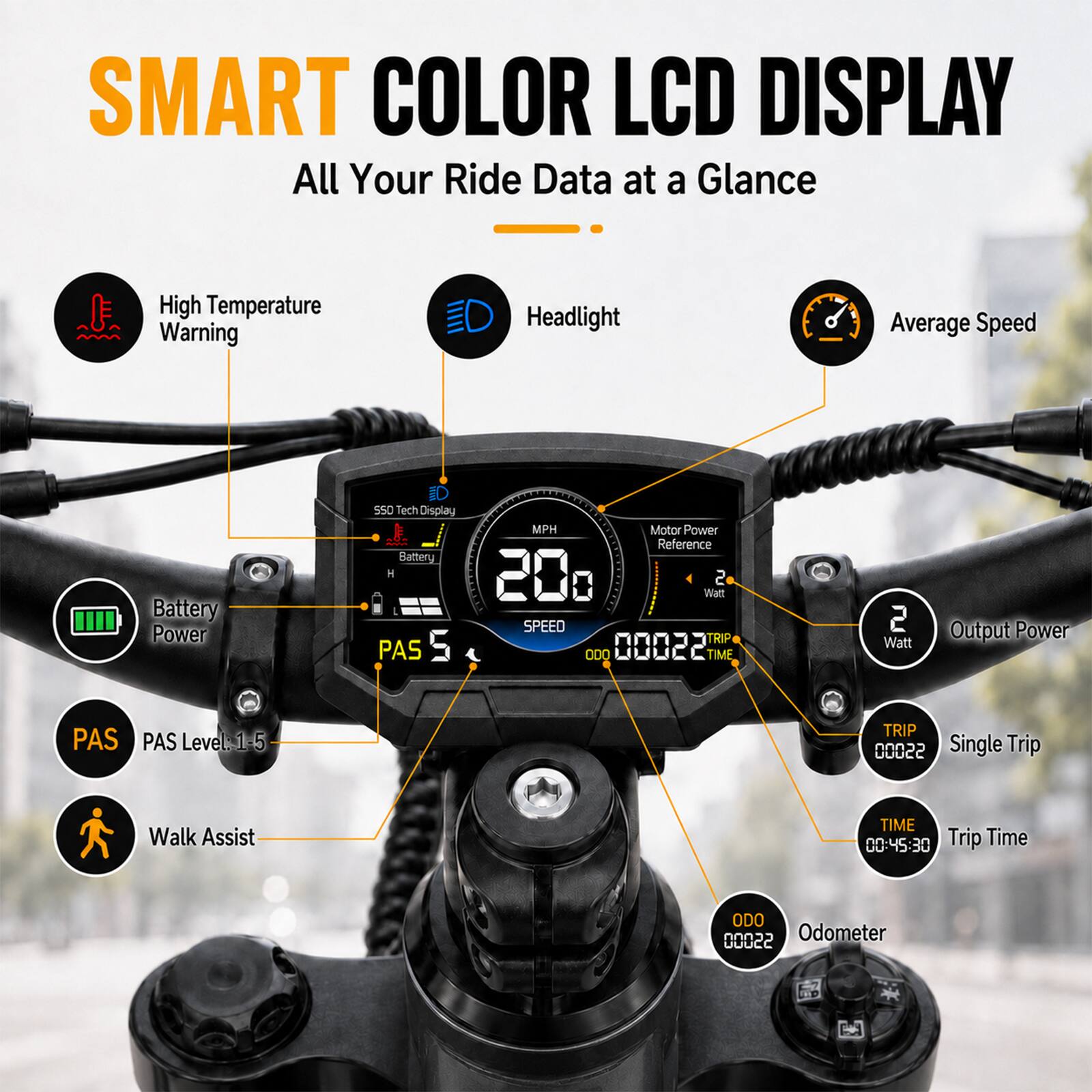 SMART COLOR LCD DISPLAY  
All Your Ride Data at a Glance

- High Temperature Warning
- Headlight
- Average Speed
- Battery Power
- PAS
- PAS Level: 1-5
- Walk Assist
- TRIP 00022
- Single Trip
- TIME 00:45:30
- Trip Time
- ODO 55000
- Odometer

20 Watt  
Motor Power Reference  
5 SPEED  
Output Power: 2 Watt