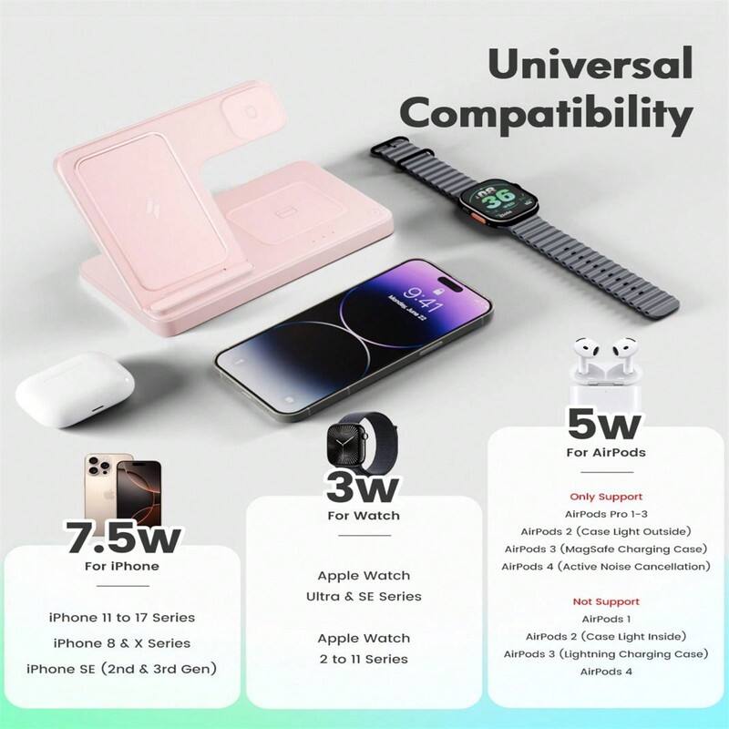 Universal Compatibility

7.5w  
For iPhone  
iPhone 11 to 17 Series  
iPhone 8 & X Series  
iPhone SE (2nd & 3rd Gen)

3w  
For Watch  
Apple Watch Ultra & SE Series  
Apple Watch 2 to 11 Series

5w  
For AirPods  
Only Support  
AirPods Pro 1-3  
AirPods 2 (Case Light Outside)  
AirPods 3 (MagSafe Charging Case)  
AirPods 4 (Active Noise Cancellation)  

Not Support  
AirPods 1  
AirPods 2 (Case Light Inside)  
AirPods 3 (Lightning Charging Case)  
AirPods 4