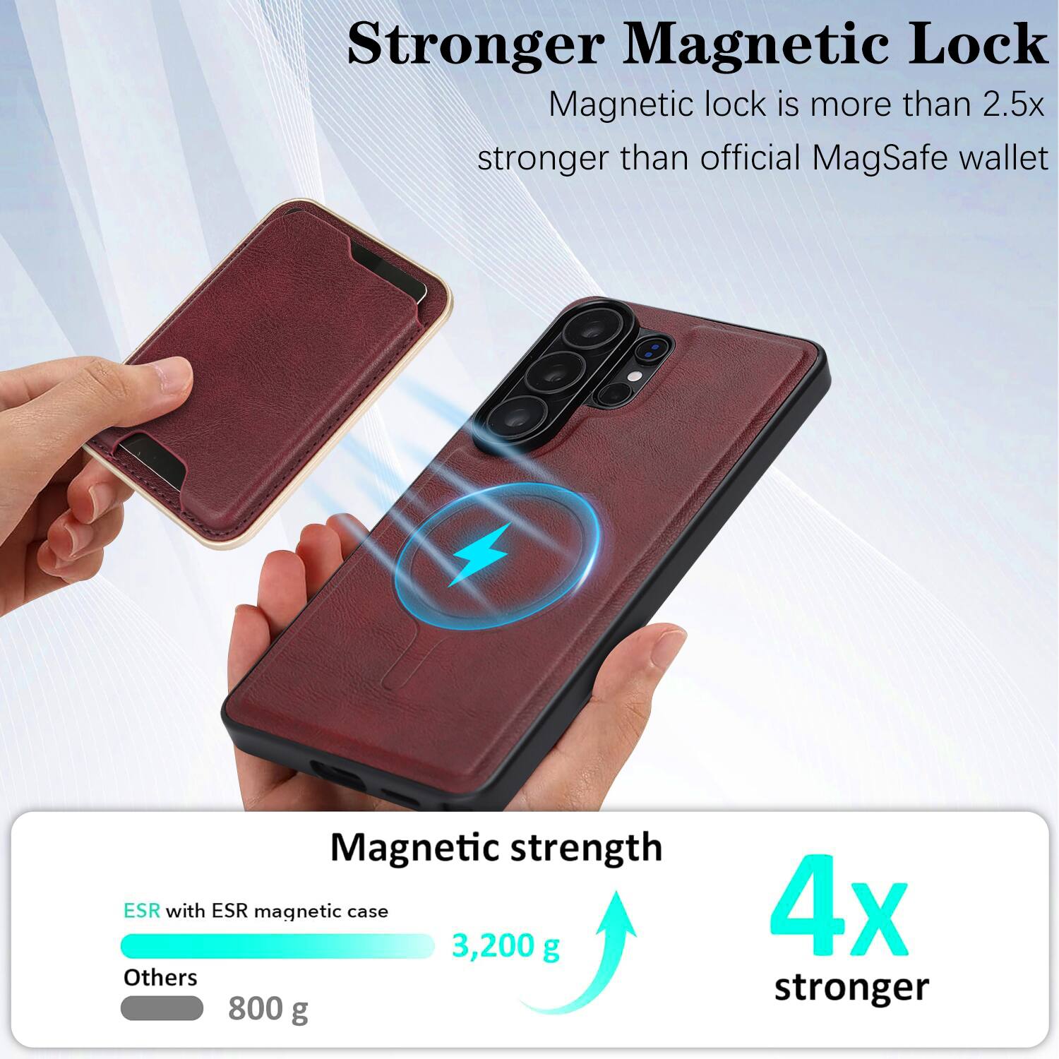 Stronger Magnetic Lock  
Magnetic lock is more than 2.5x stronger than official MagSafe wallet  

Magnetic strength  
ESR with ESR magnetic case: 3,200 g  
Others: 800 g  
4x stronger