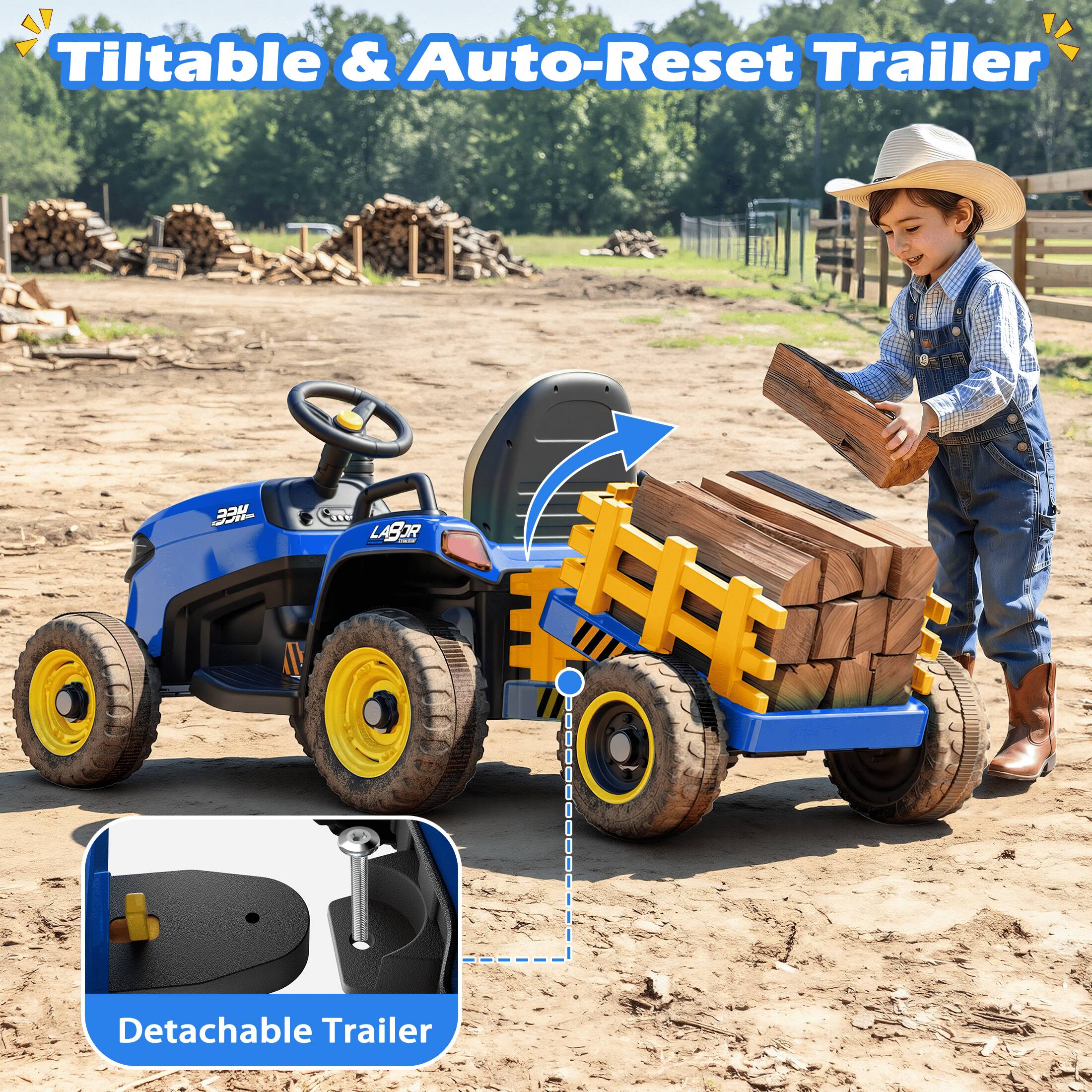 Tilttable & Auto-Reset Trailer  
Quita UCC  
in LABOR  
Detachable Trailer