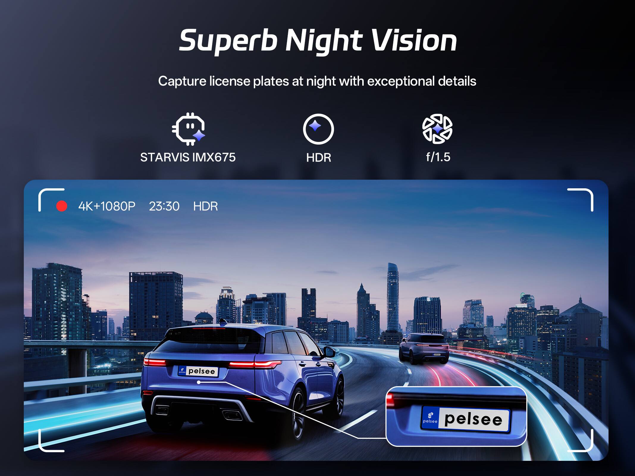 Superb Night Vision  
Capture license plates at night with exceptional details  
STARVIS IMX675 HDR f/1.5 4K+1080P 23:30 HDR  
pelsee