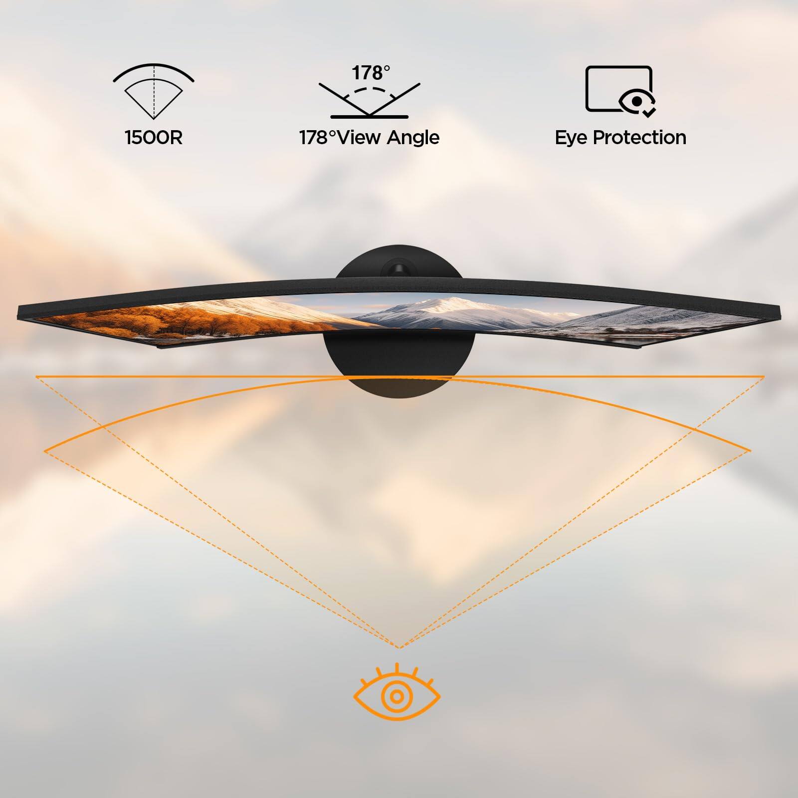 1500R  
178° View Angle  
Eye Protection