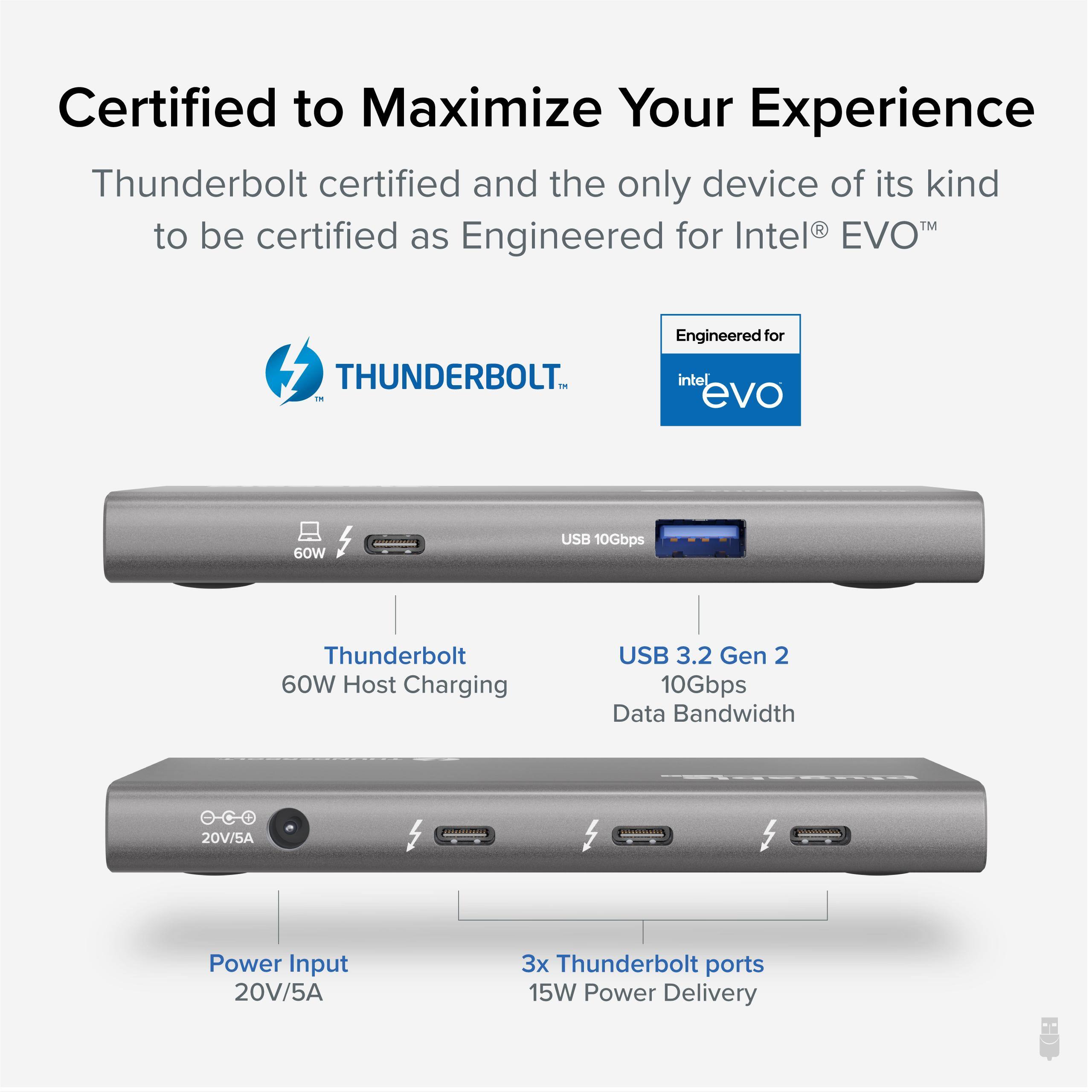 Certified to Maximize Your Experience

Thunderbolt certified and the only device of its kind to be certified as Engineered for Intel® EVO™

- Thunderbolt
  - 60W Host Charging

- USB 3.2 Gen 2
  - 10Gbps Data Bandwidth

- Power Input
  - 20V/5A

- 3x Thunderbolt ports
  - 15W Power Delivery

Engineered for intel evo