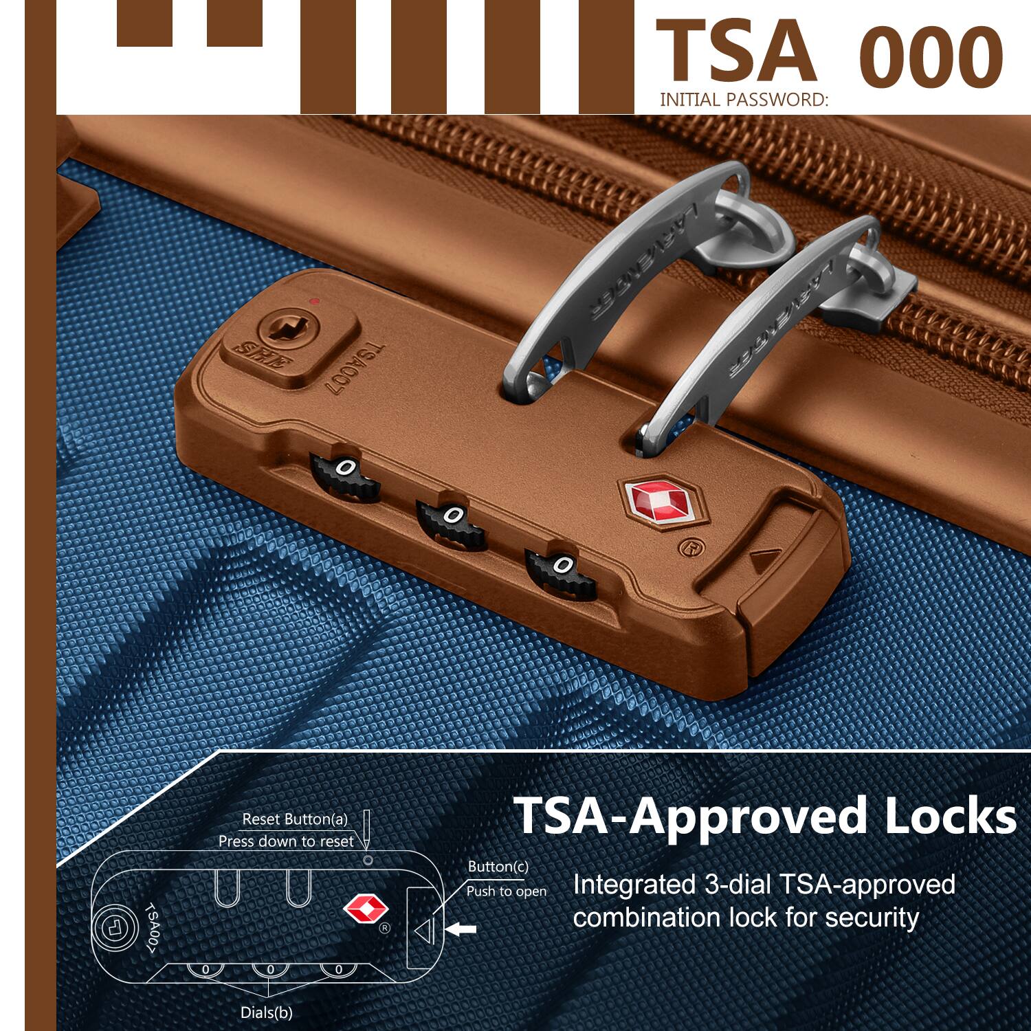 TSA 000  
INITIAL PASSWORD: S TSA007  

TSA-Approved Locks  
Integrated 3-dial TSA-approved combination lock for security  

- Reset Button(a)  
  Press down to reset  

- Button(c)  
  Push to open  

- Dials(b)