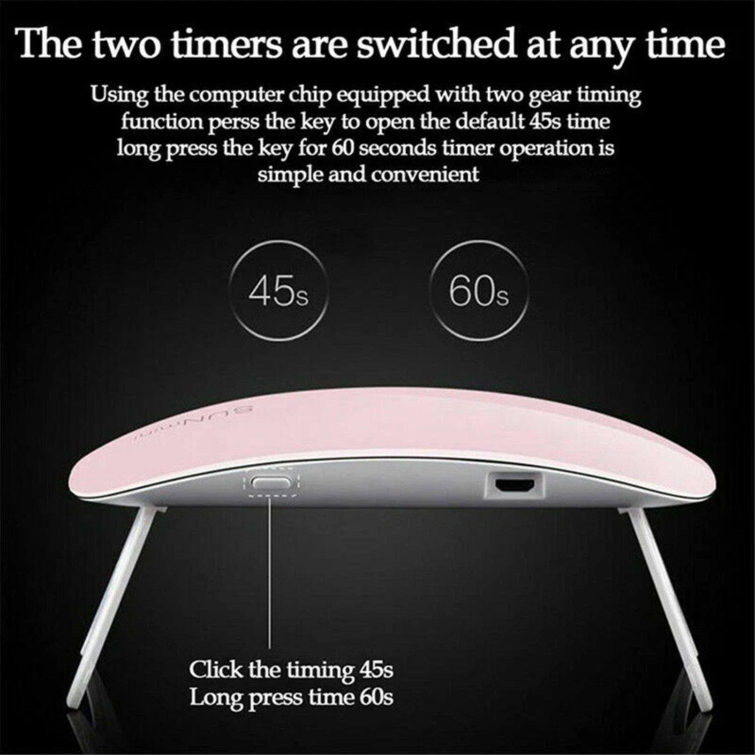 The two timers are switched at any time

Using the computer chip equipped with two gear timing function, press the key to open the default 45s time. Long press the key for 60 seconds timer operation is simple and convenient.

45s 60s

Click the timing 45s
Long press time 60s